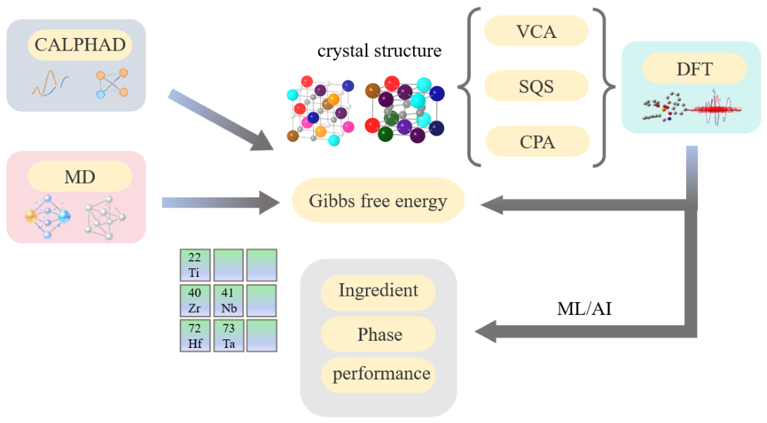 Nanomaterials 16 00693 g010
