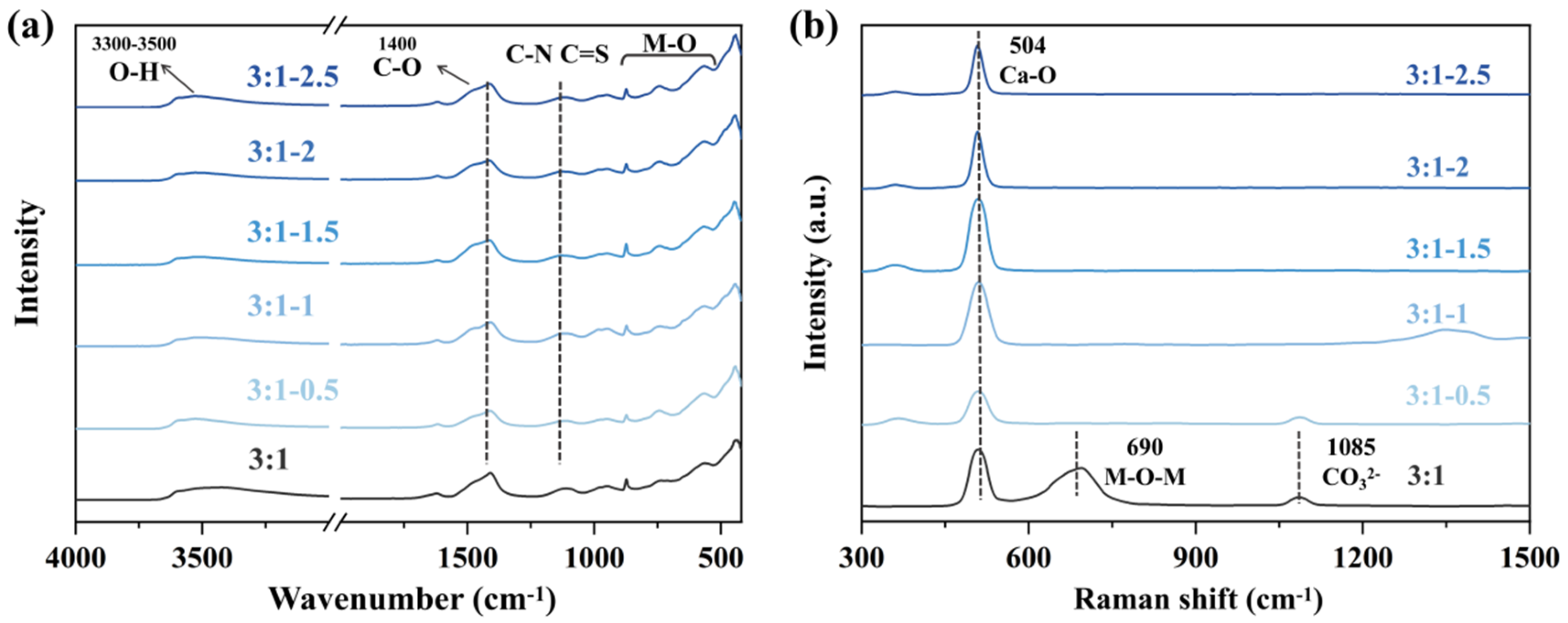 Nanomaterials 16 00697 g002