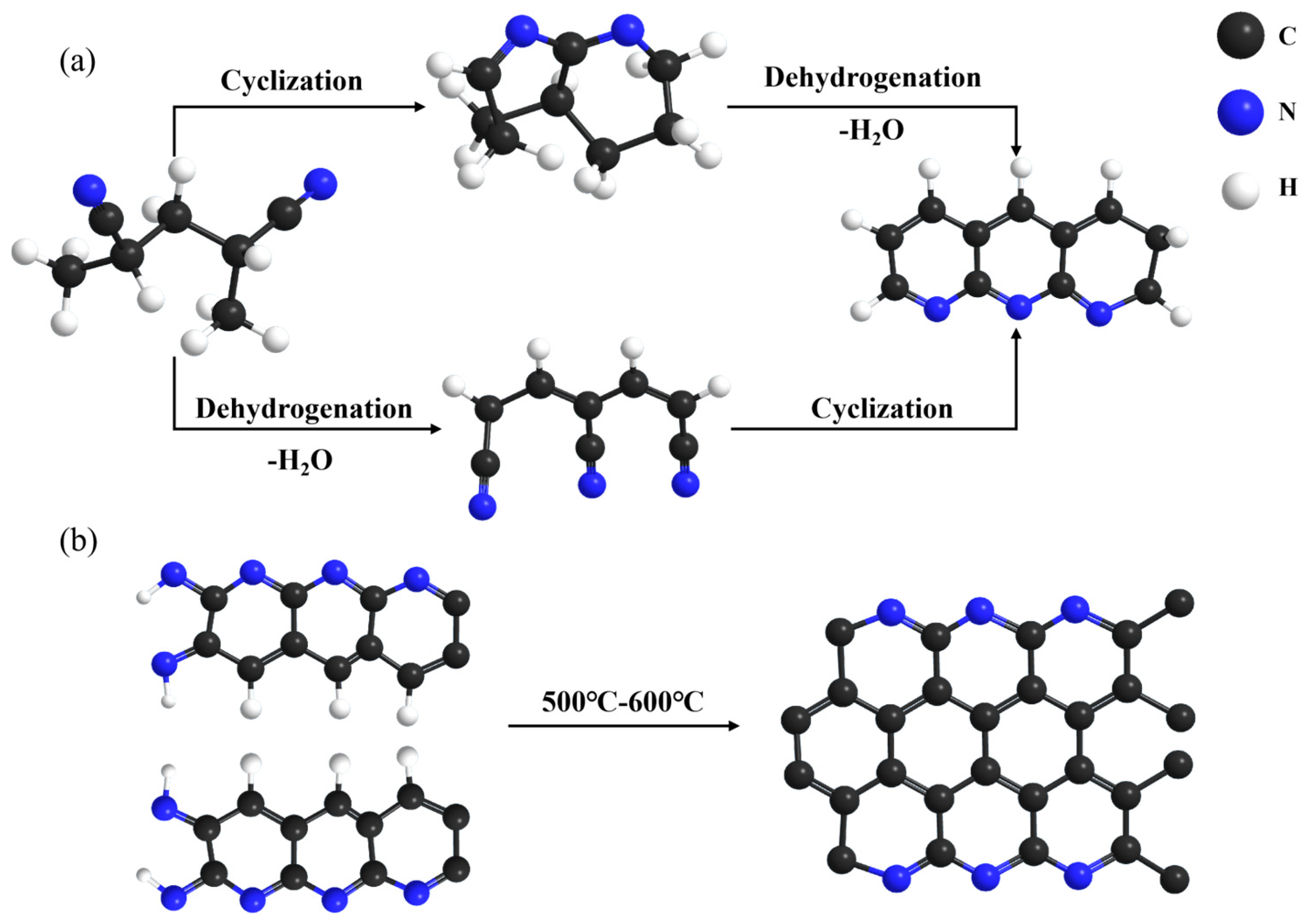Nanomaterials 16 00700 g003 Nanomaterials 16 00700 g003