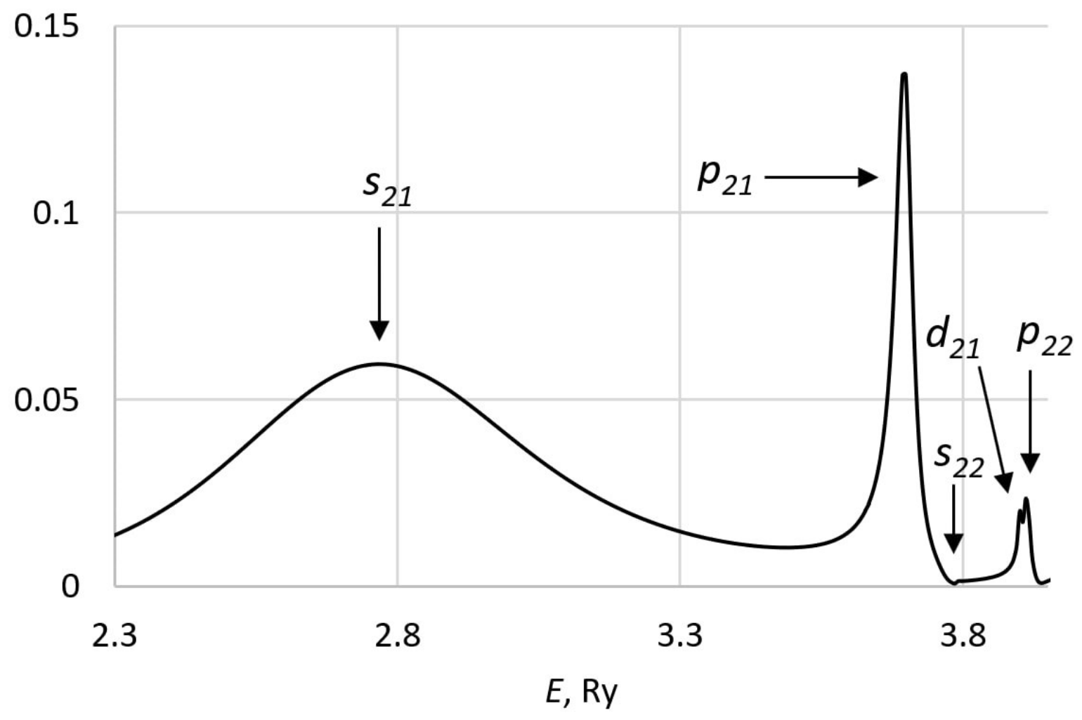 Nanomaterials 16 00701 g002 Nanomaterials 16 00701 g002