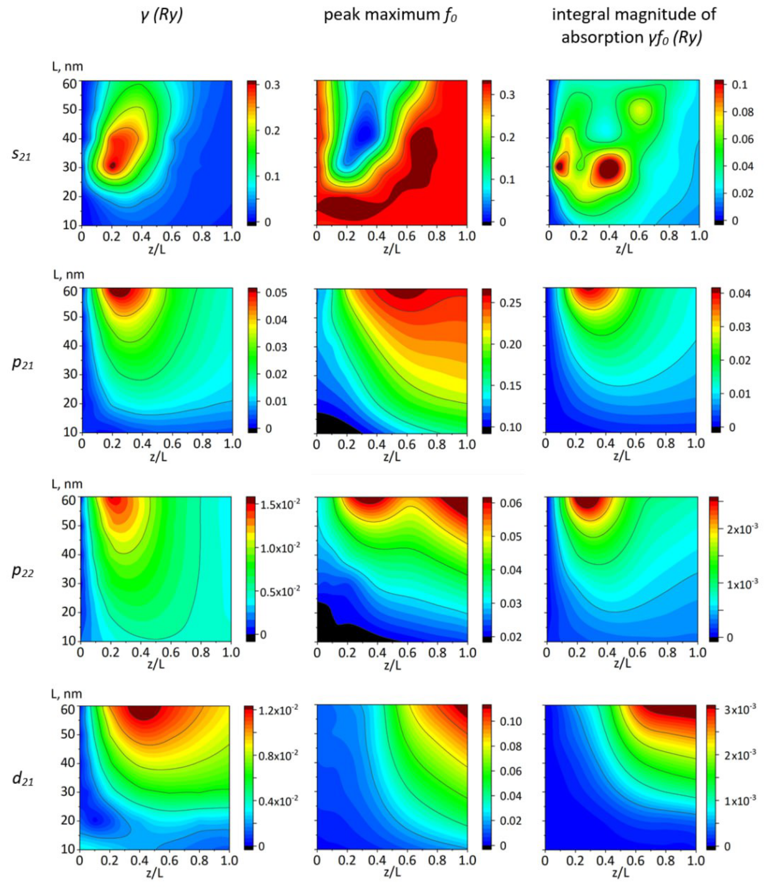 Nanomaterials 16 00701 g004 Nanomaterials 16 00701 g004
