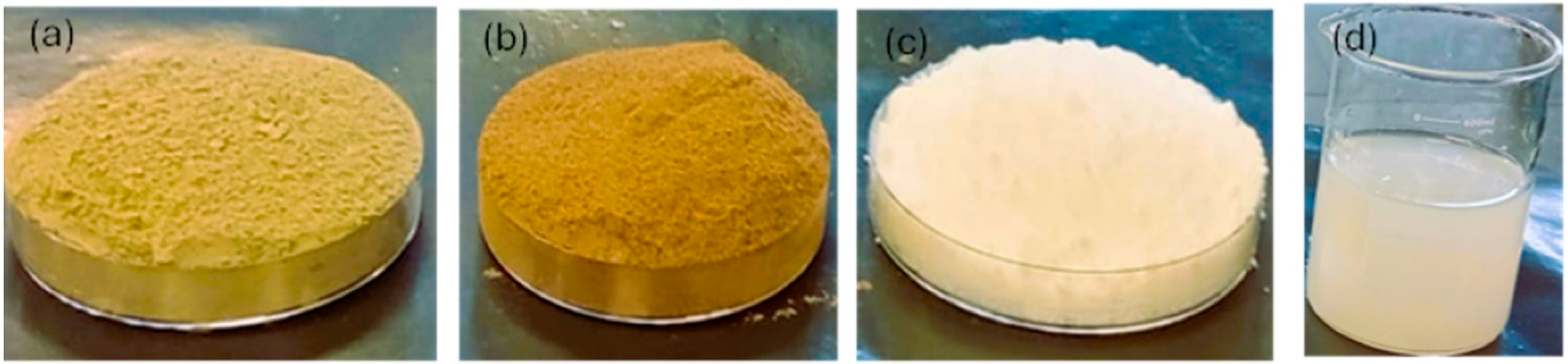 Nanomaterials 16 00717 g001 Nanomaterials 16 00717 g001