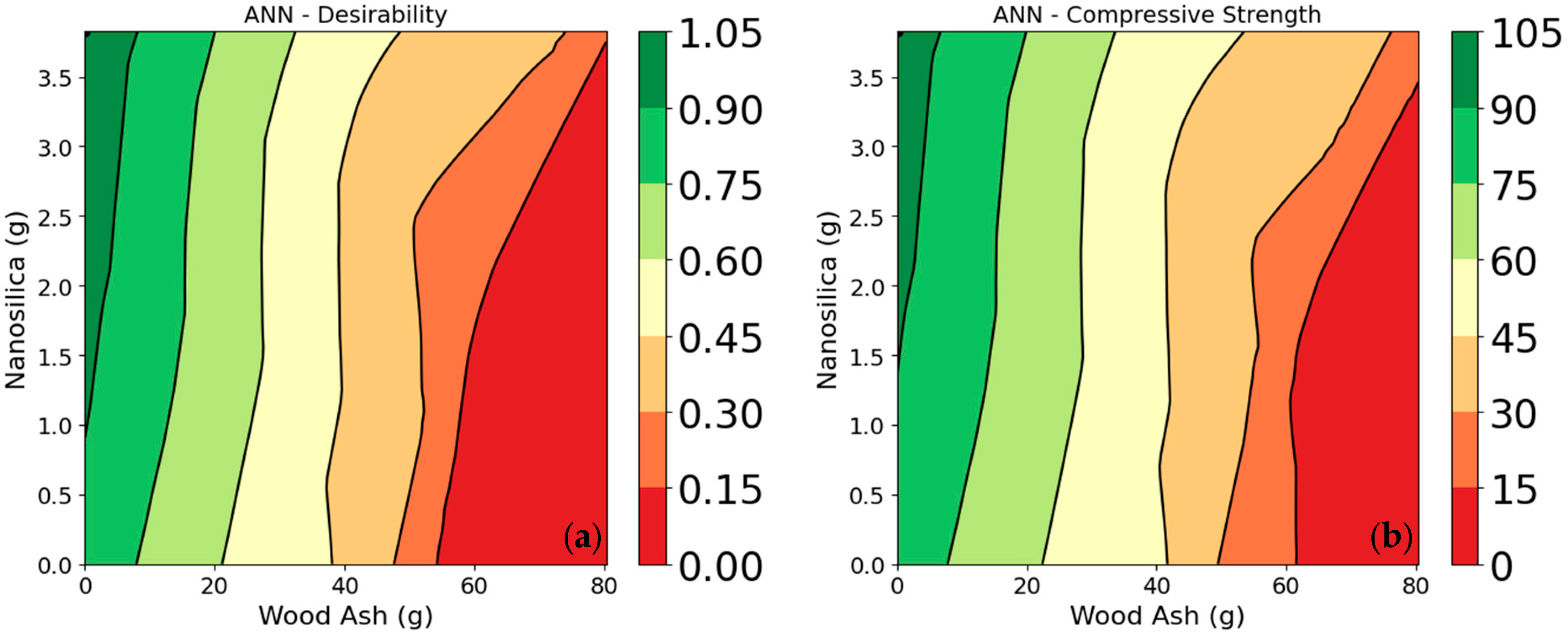 Nanomaterials 16 00717 g008 Nanomaterials 16 00717 g008