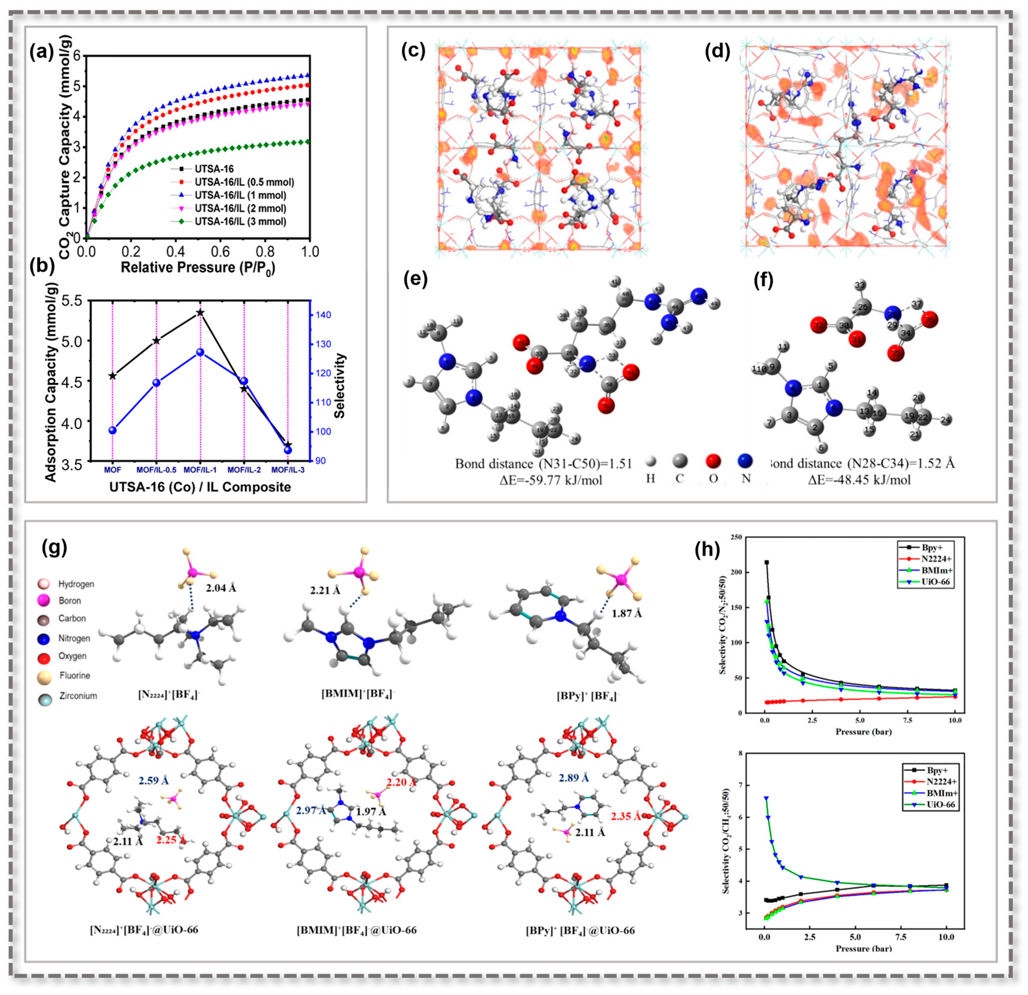 Nanomaterials 16 00727 g017 Nanomaterials 16 00727 g017