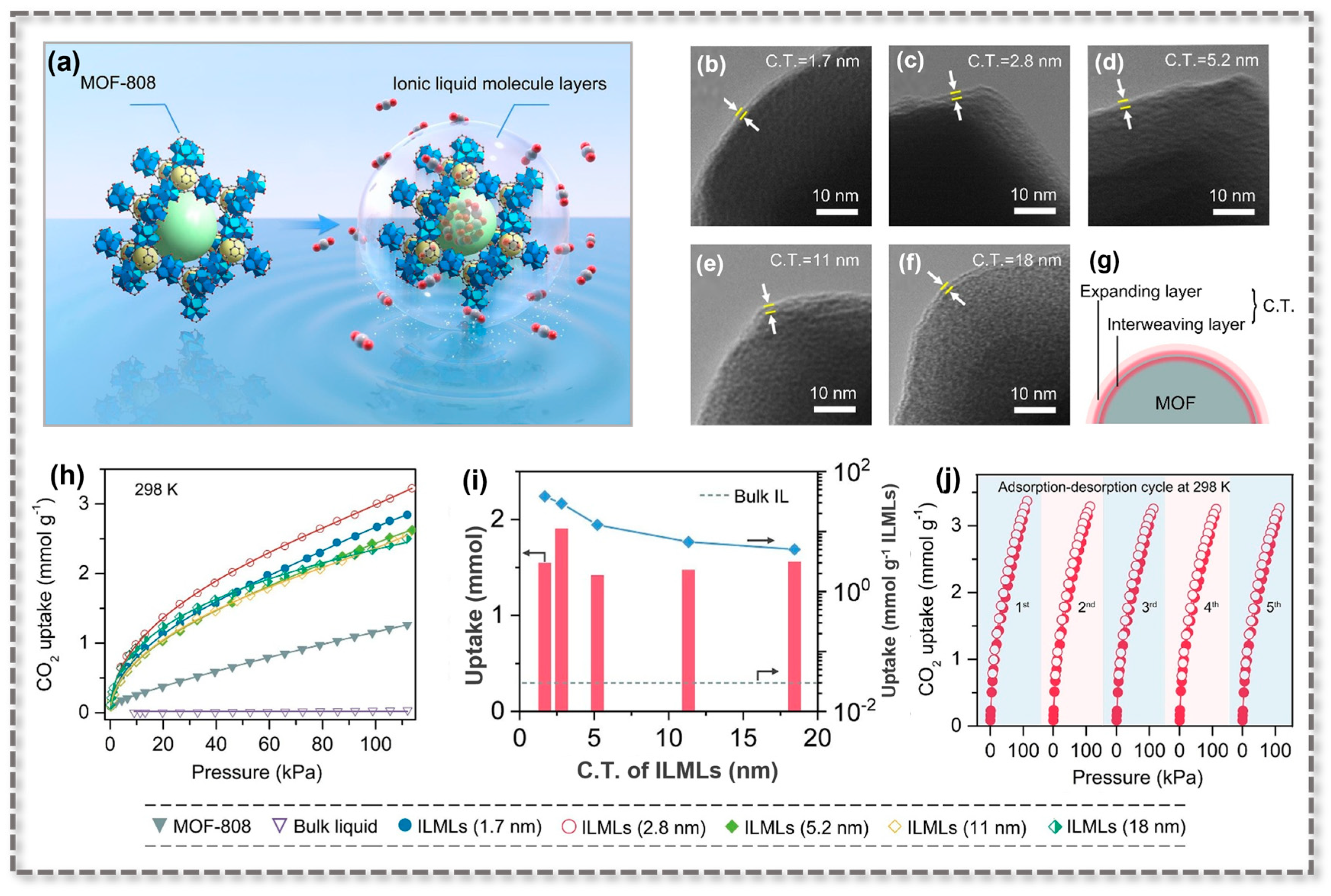 Nanomaterials 16 00727 g019 Nanomaterials 16 00727 g019
