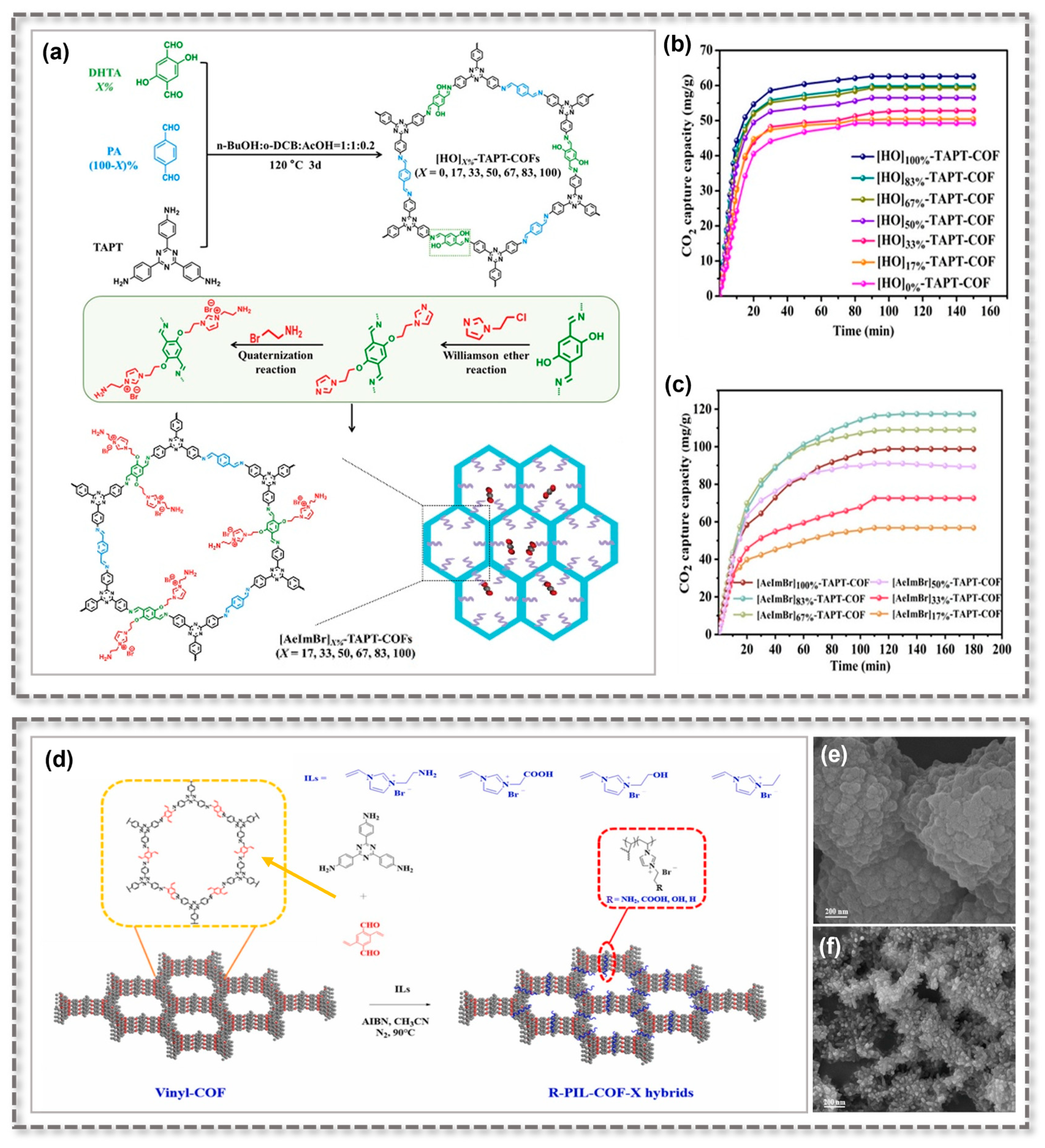 Nanomaterials 16 00727 g020 Nanomaterials 16 00727 g020