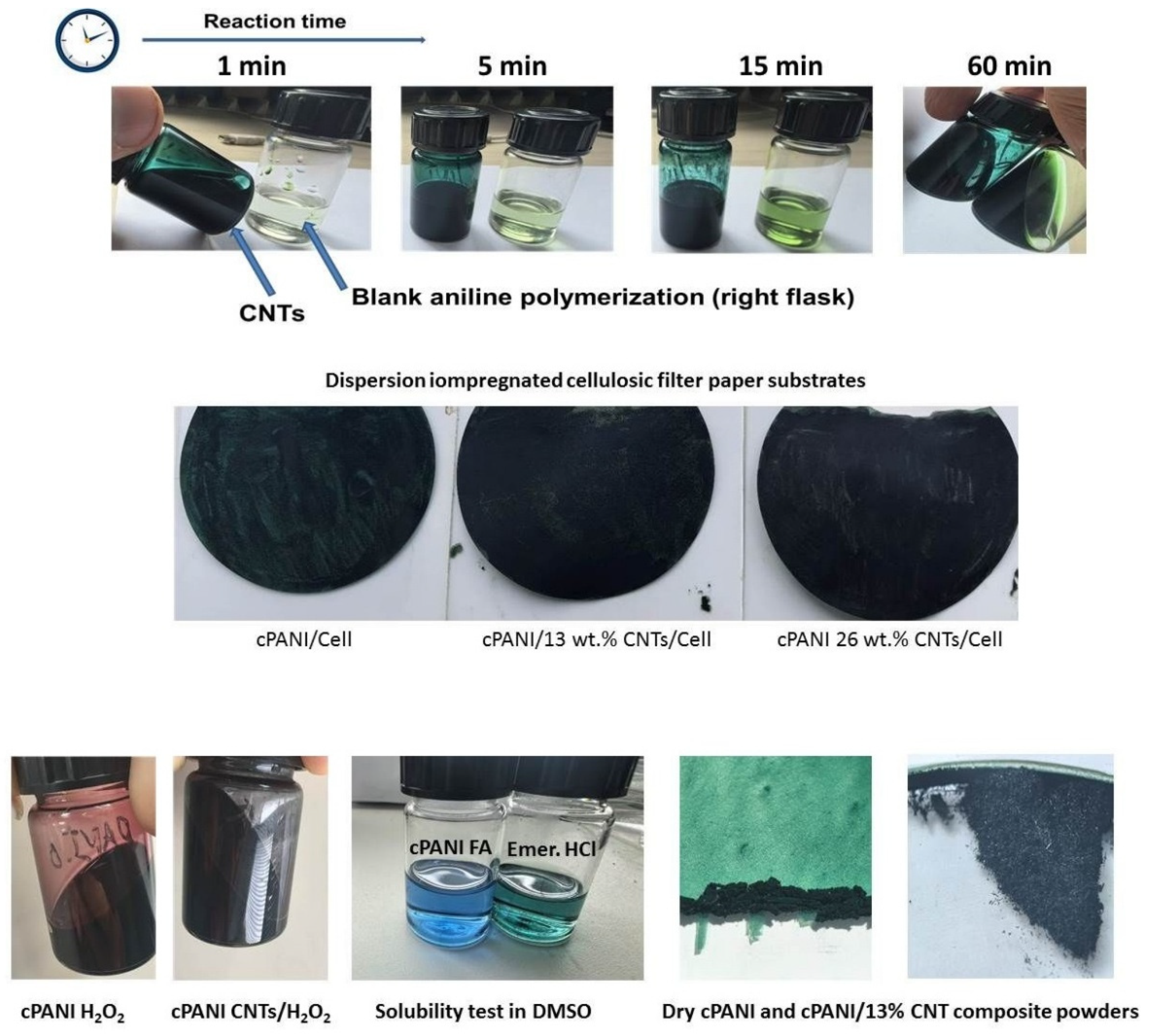 Nanomaterials 16 00735 g001 Nanomaterials 16 00735 g001