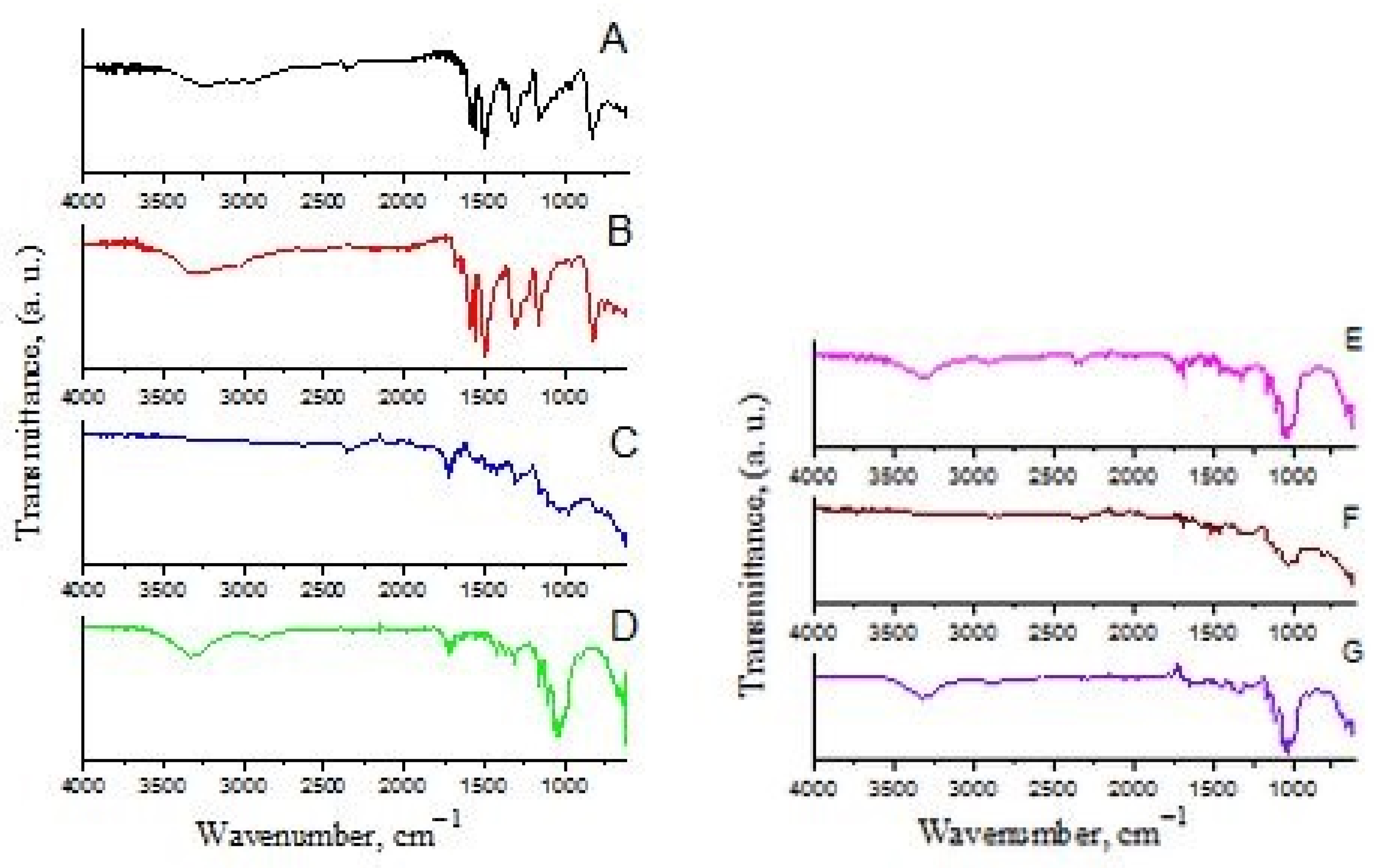 Nanomaterials 16 00735 g009 Nanomaterials 16 00735 g009