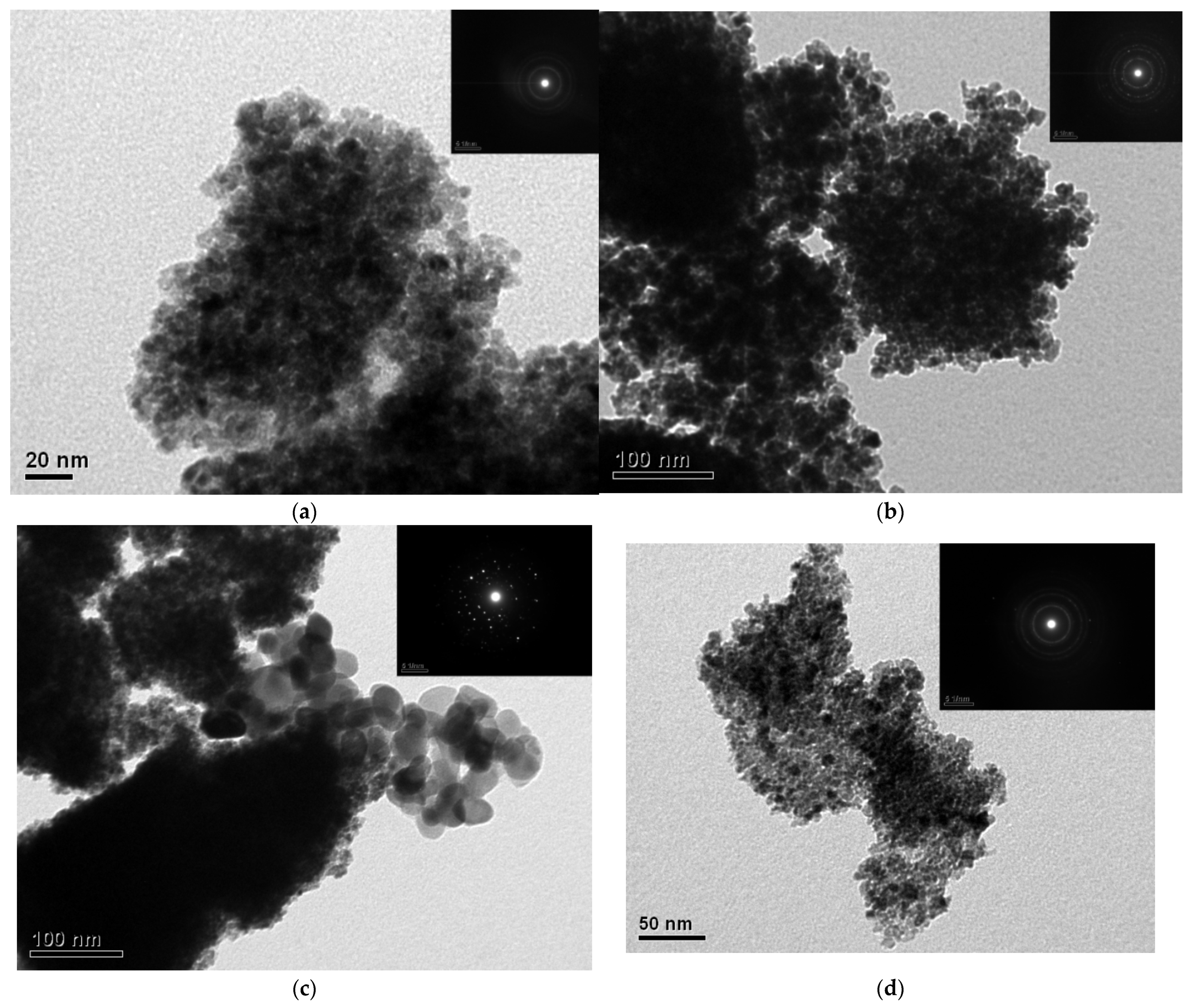 Nanomaterials 16 00739 g005