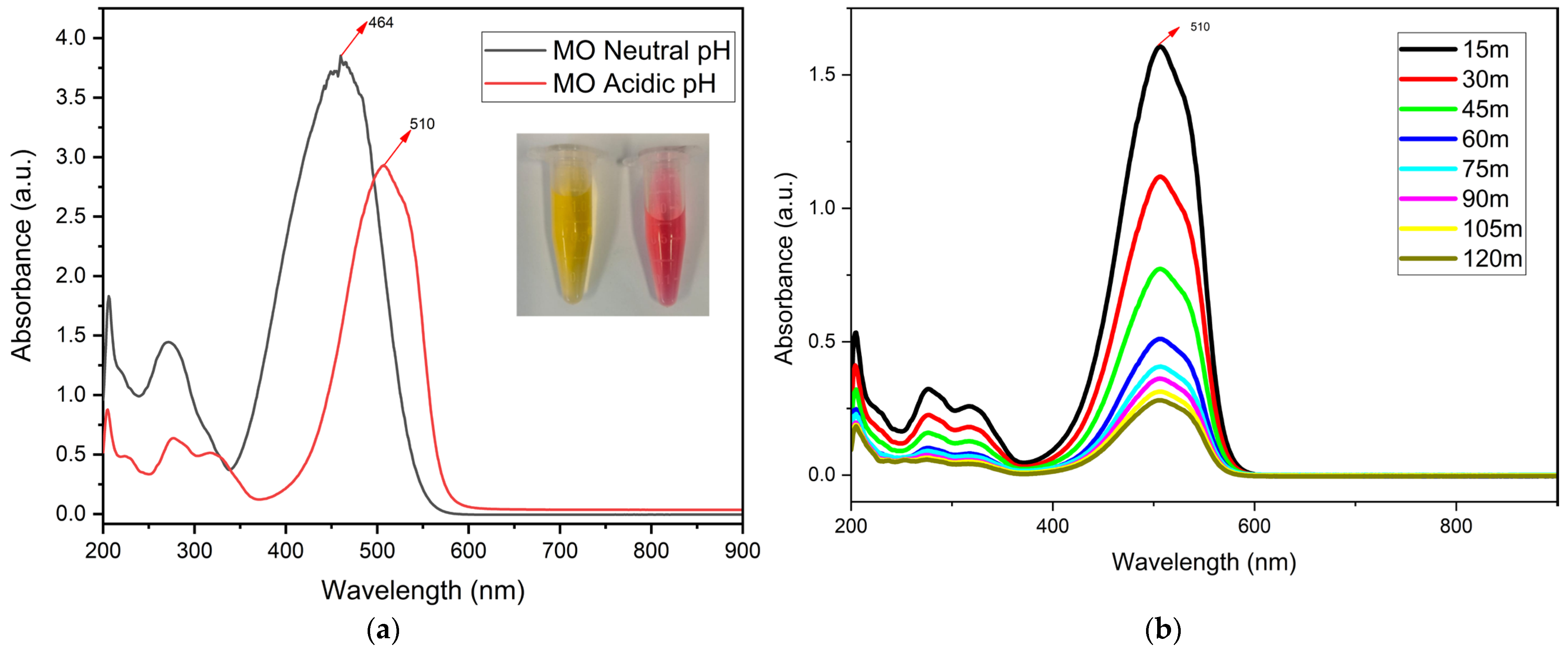 Nanomaterials 16 00739 g011