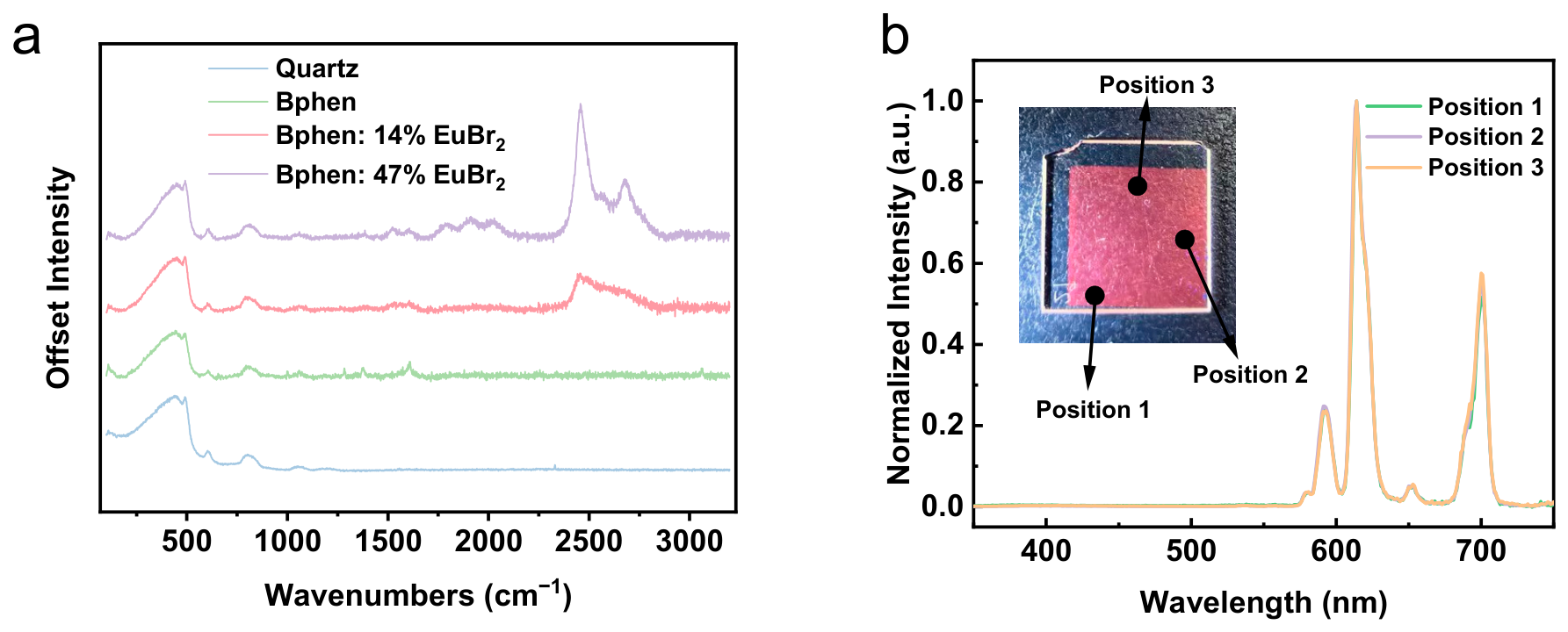 Nanomaterials 16 00741 g003 Nanomaterials 16 00741 g003