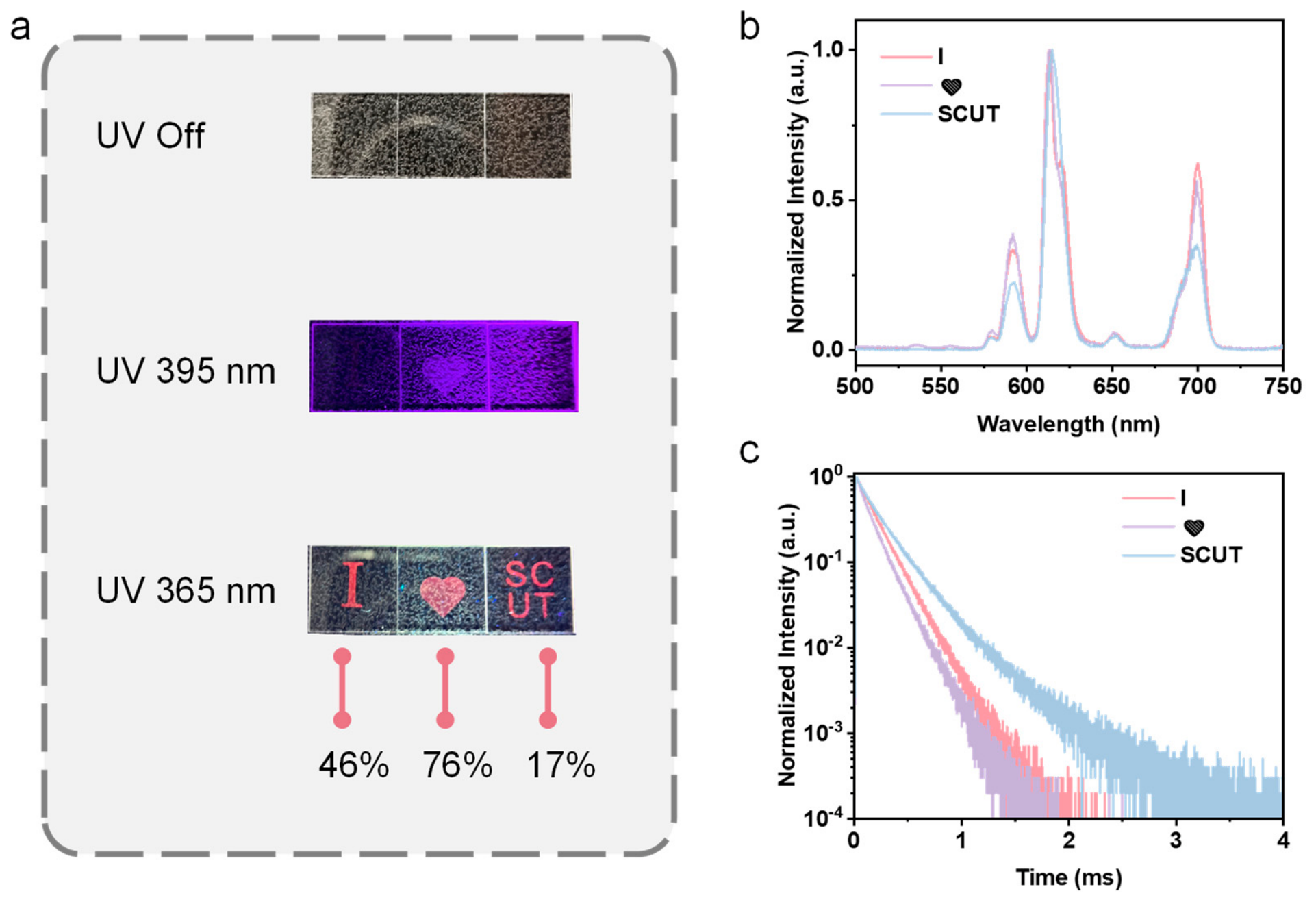 Nanomaterials 16 00741 g006 Nanomaterials 16 00741 g006