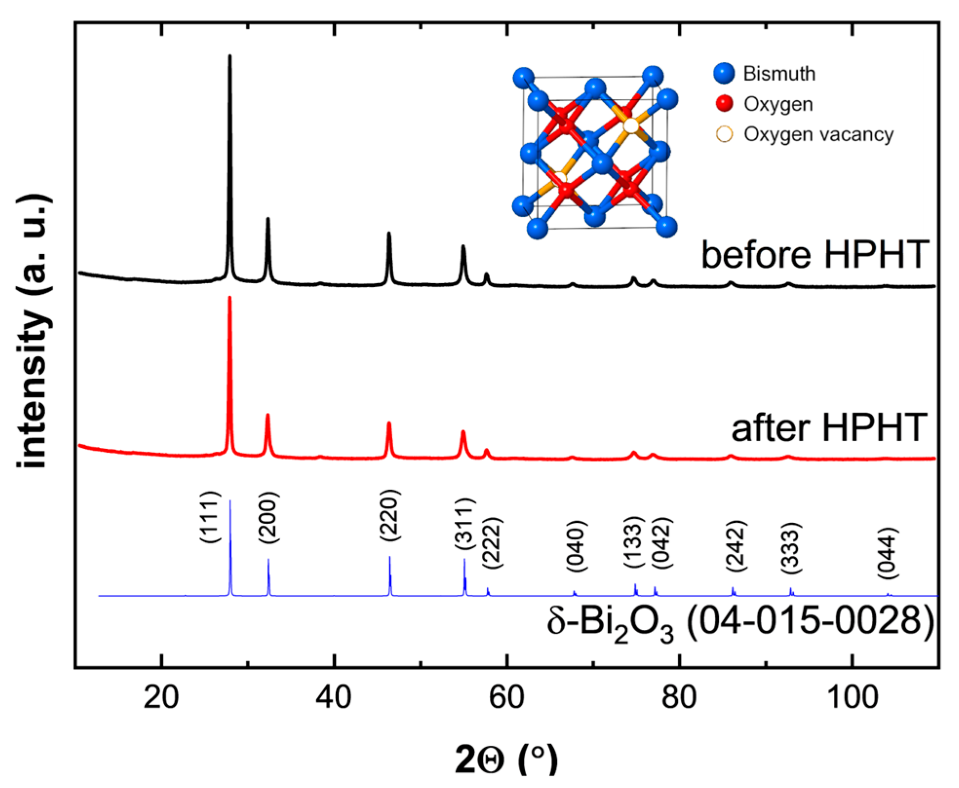 Nanomaterials 16 00753 g002 Nanomaterials 16 00753 g002