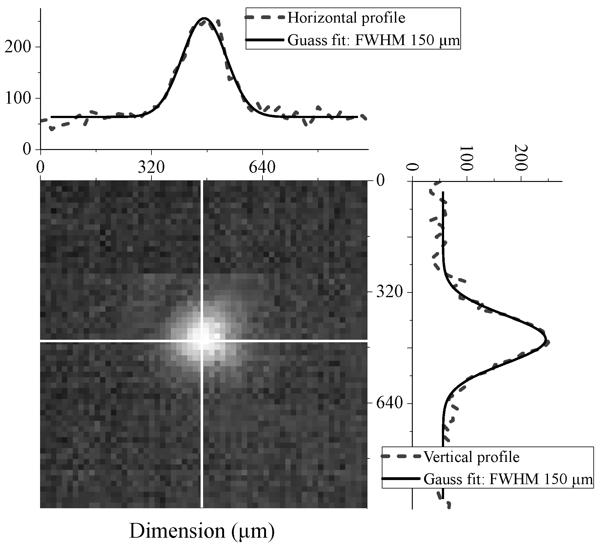 Nanomaterials 16 00760 g002 Nanomaterials 16 00760 g002