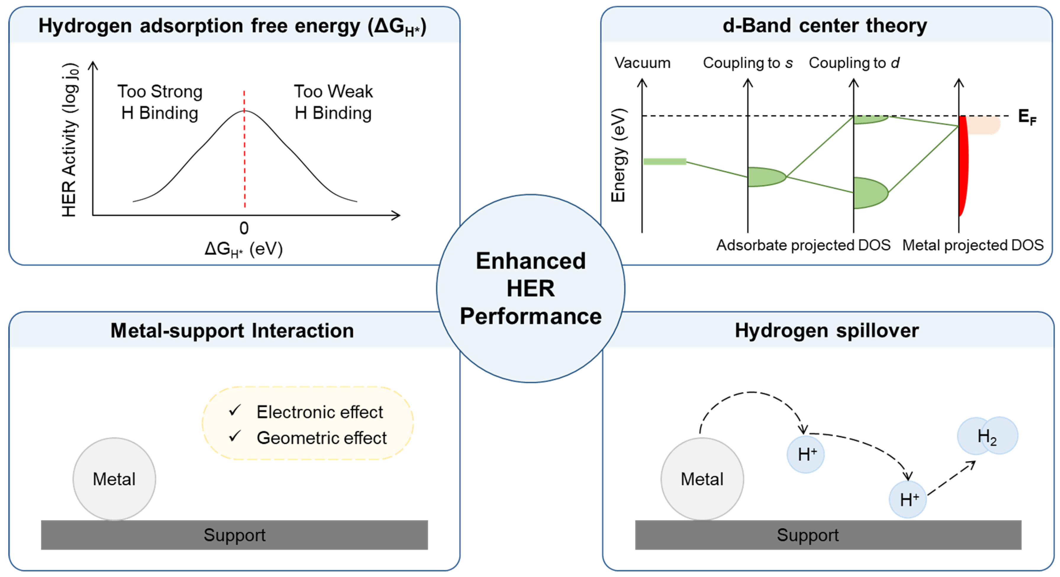 Nanomaterials 16 00769 g001