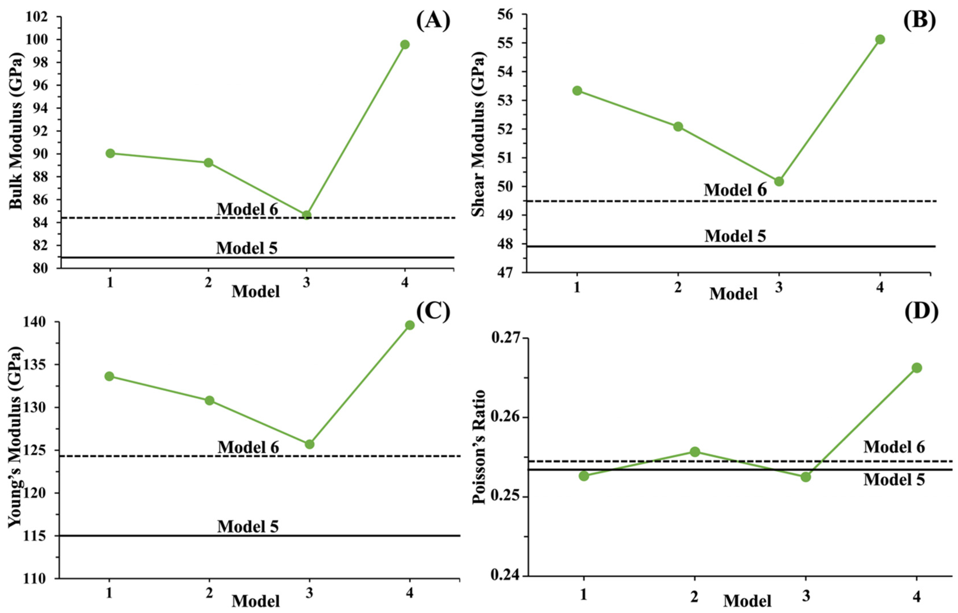 Nanomaterials 16 00778 g013 Nanomaterials 16 00778 g013