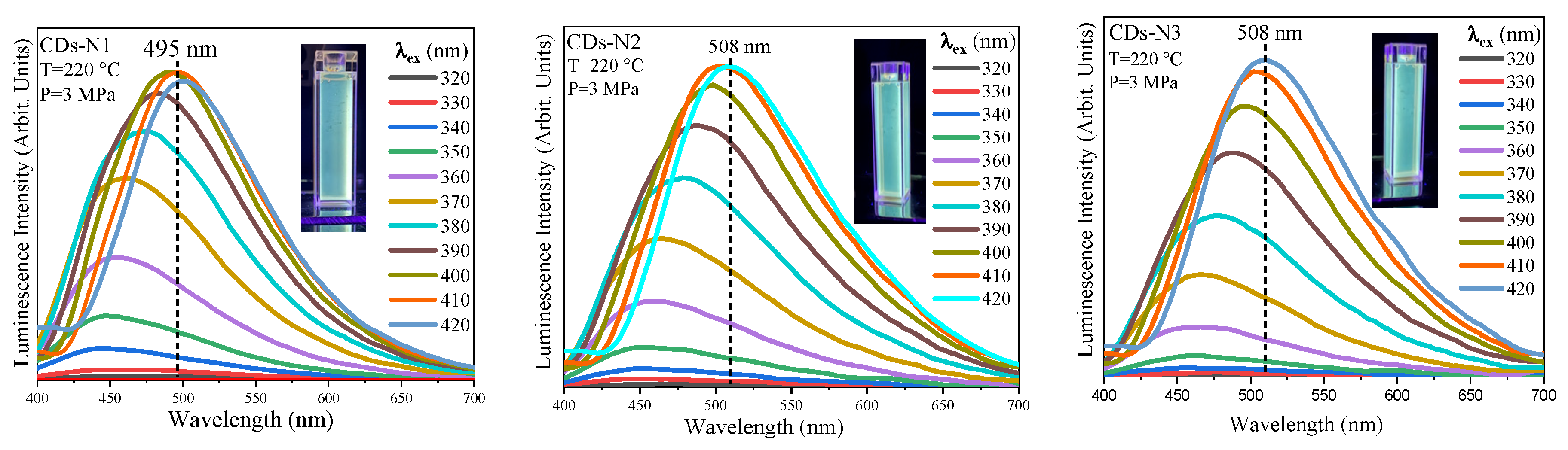 Nanomaterials 16 00783 g005 Nanomaterials 16 00783 g005