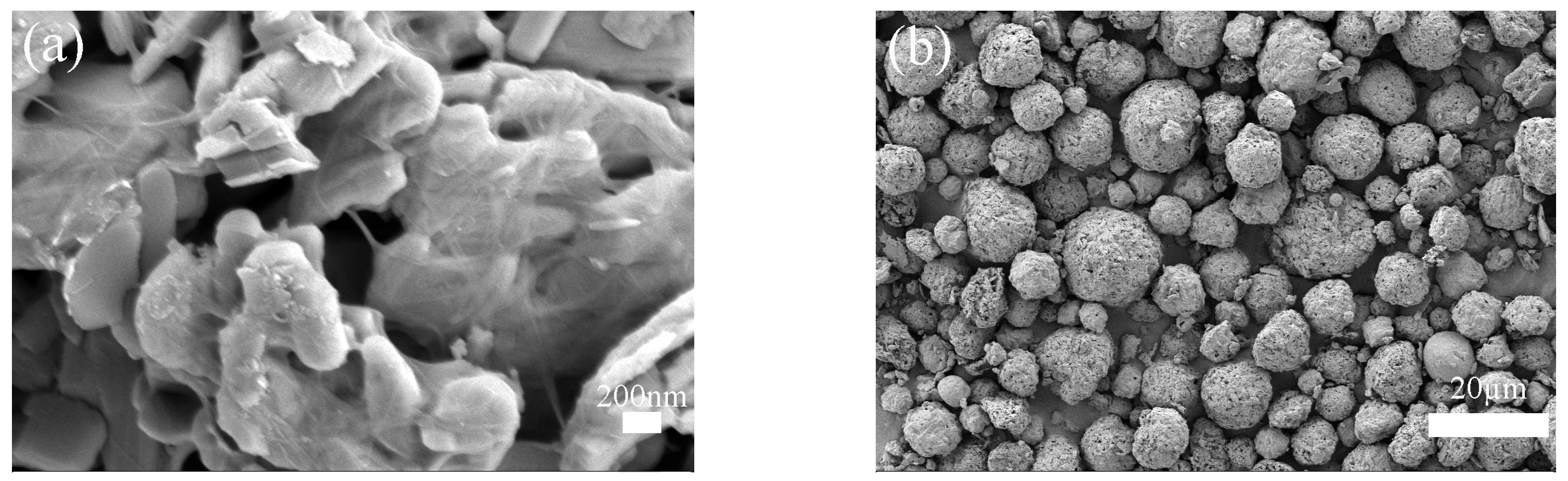Nanomaterials 16 00791 g006a