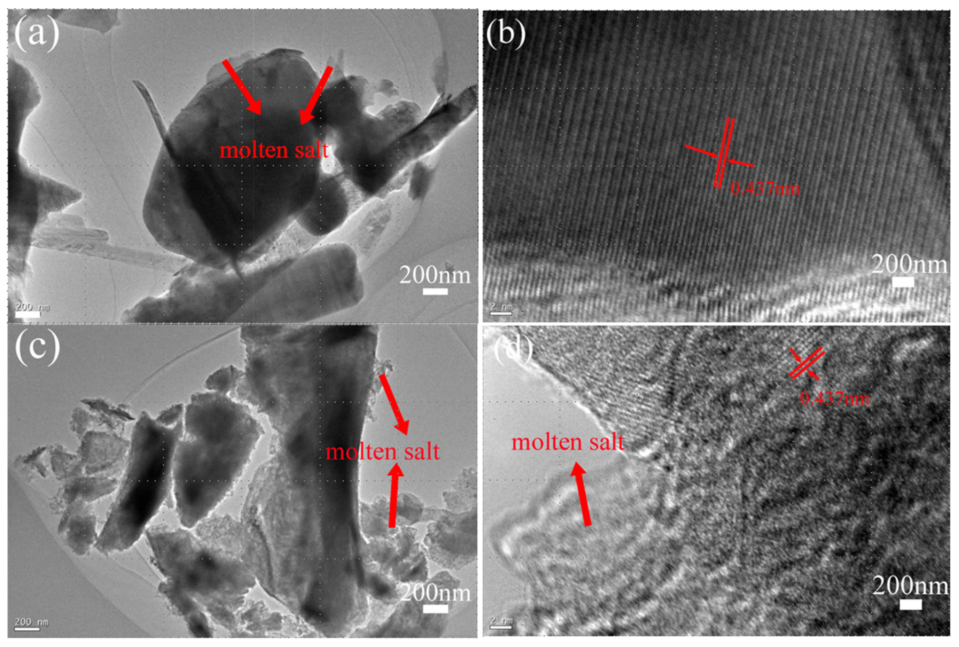 Nanomaterials 16 00791 g009