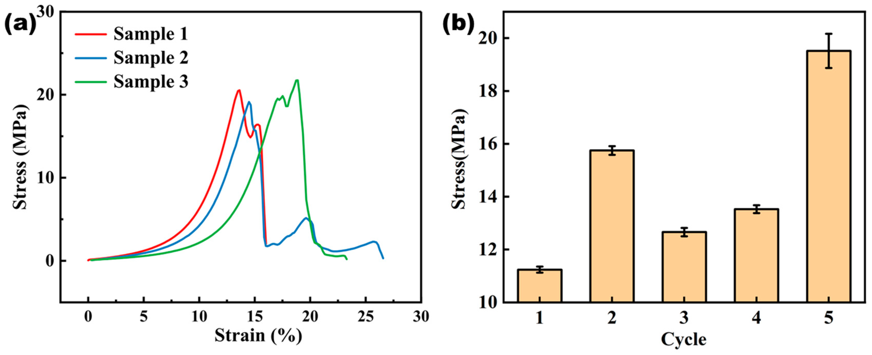Nanomaterials 16 00812 g002 Nanomaterials 16 00812 g002