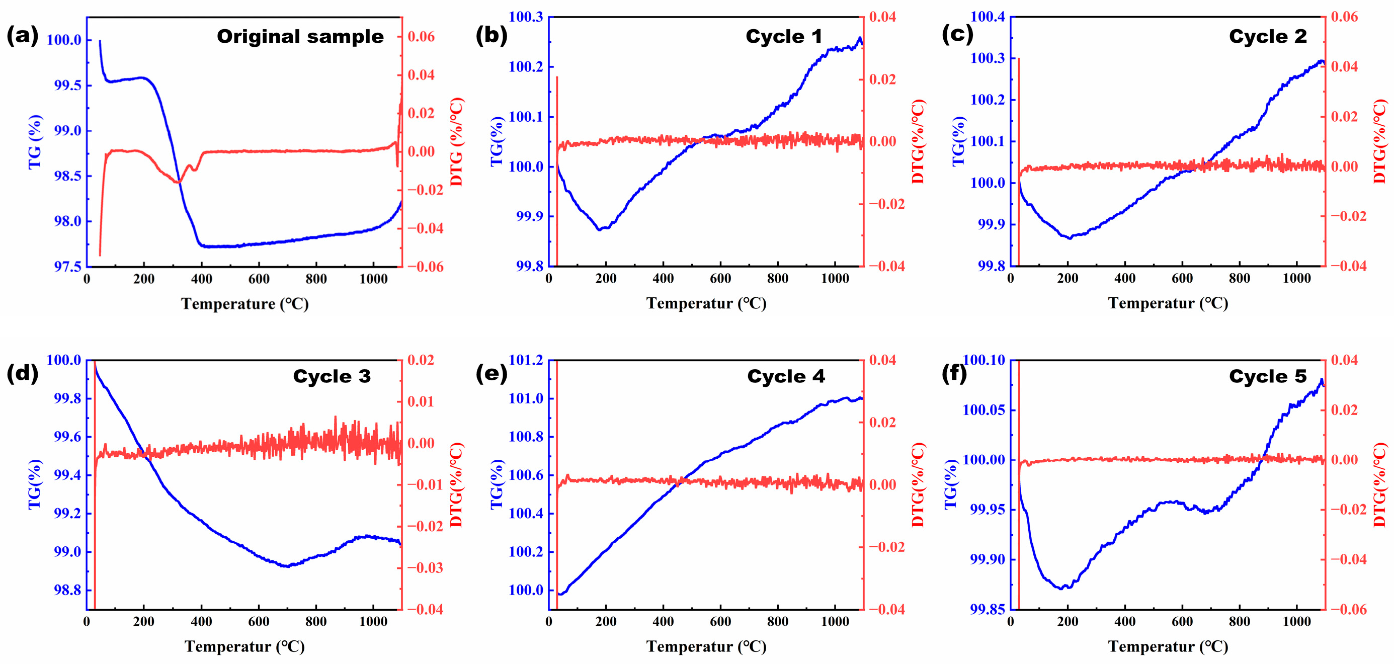 Nanomaterials 16 00812 g009 Nanomaterials 16 00812 g009