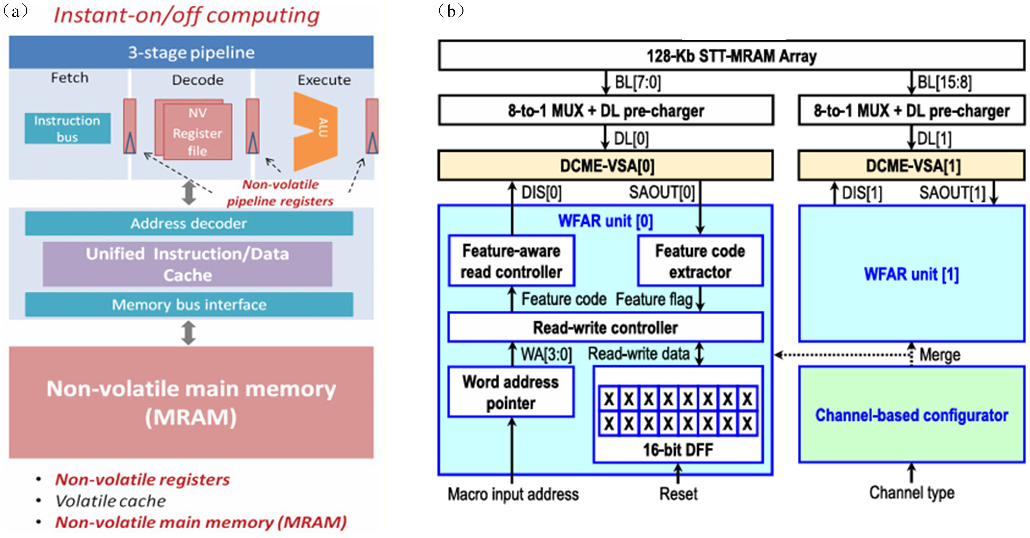 Nanomaterials 16 00816 g008 Nanomaterials 16 00816 g008