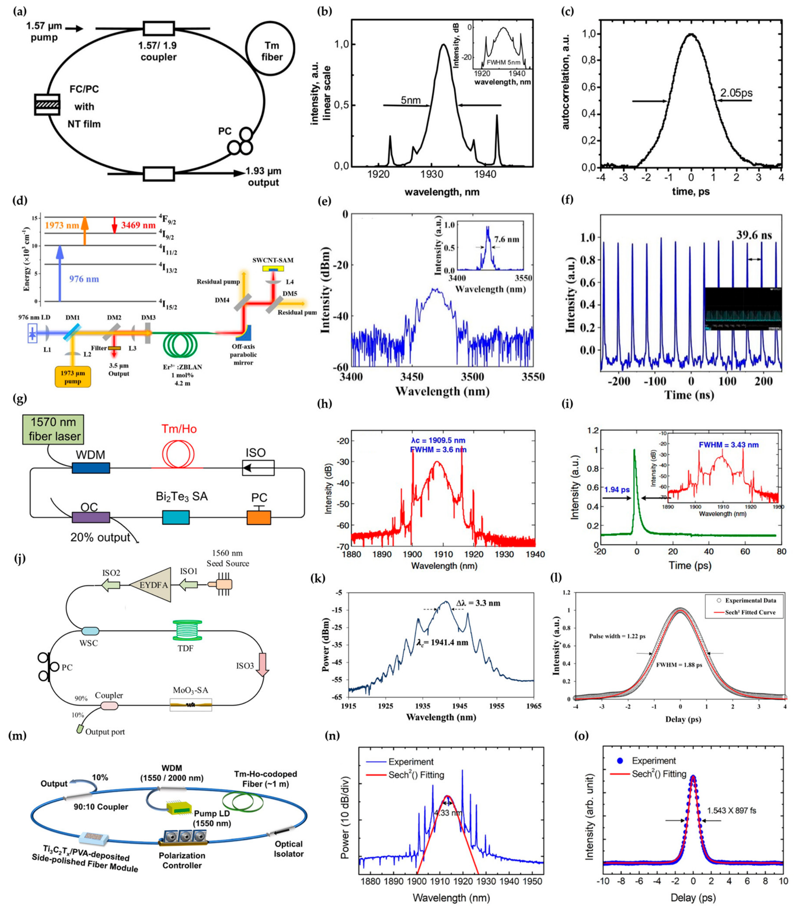 Nanomaterials 16 00819 g008 Nanomaterials 16 00819 g008