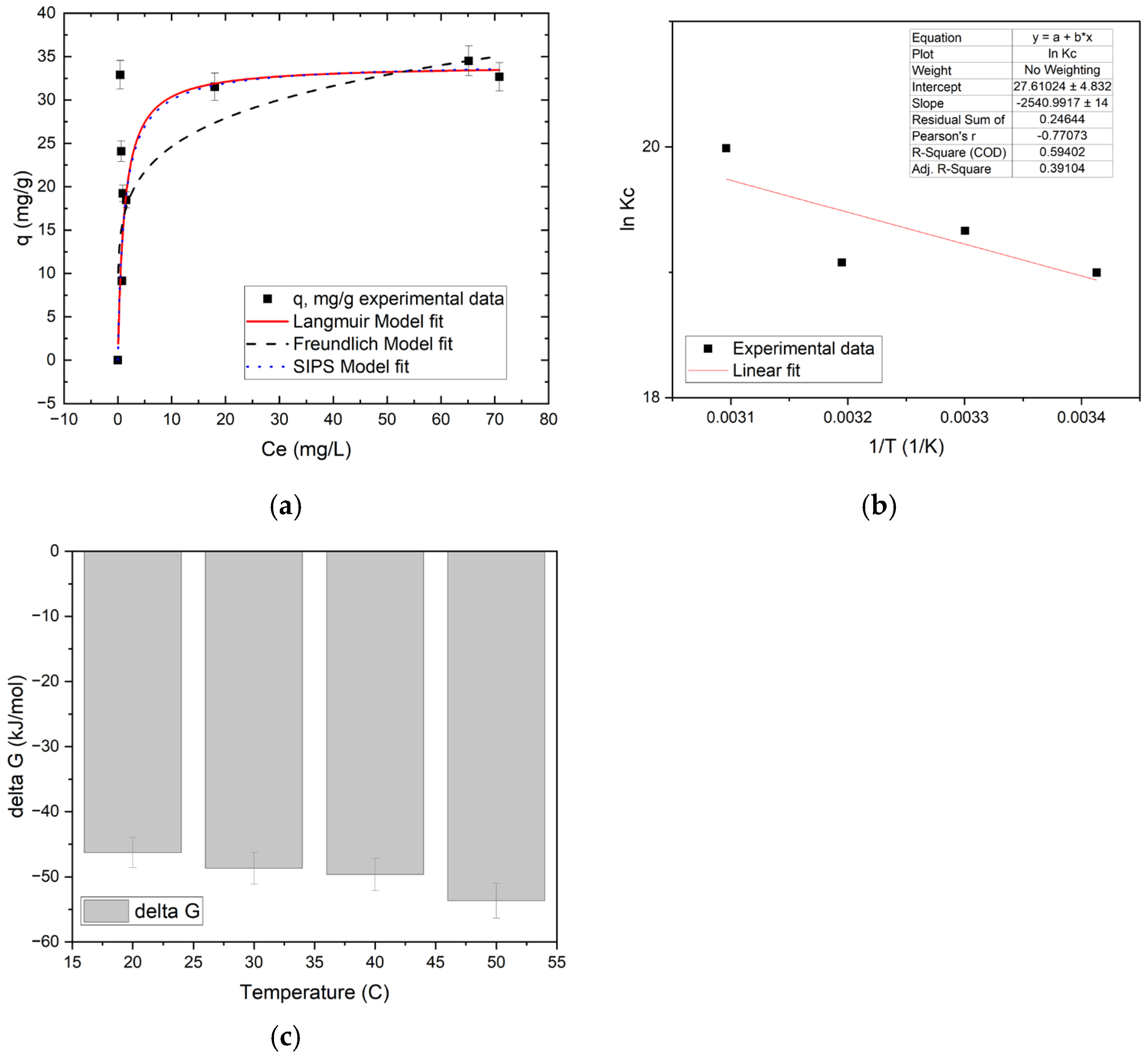 Nanomaterials 16 00821 g006 Nanomaterials 16 00821 g006