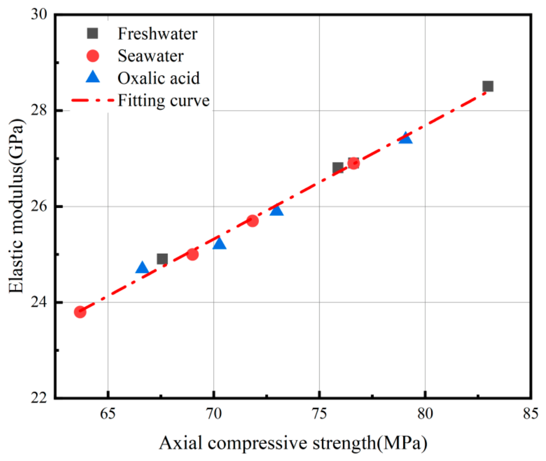 Nanomaterials 16 00824 g021 Nanomaterials 16 00824 g021