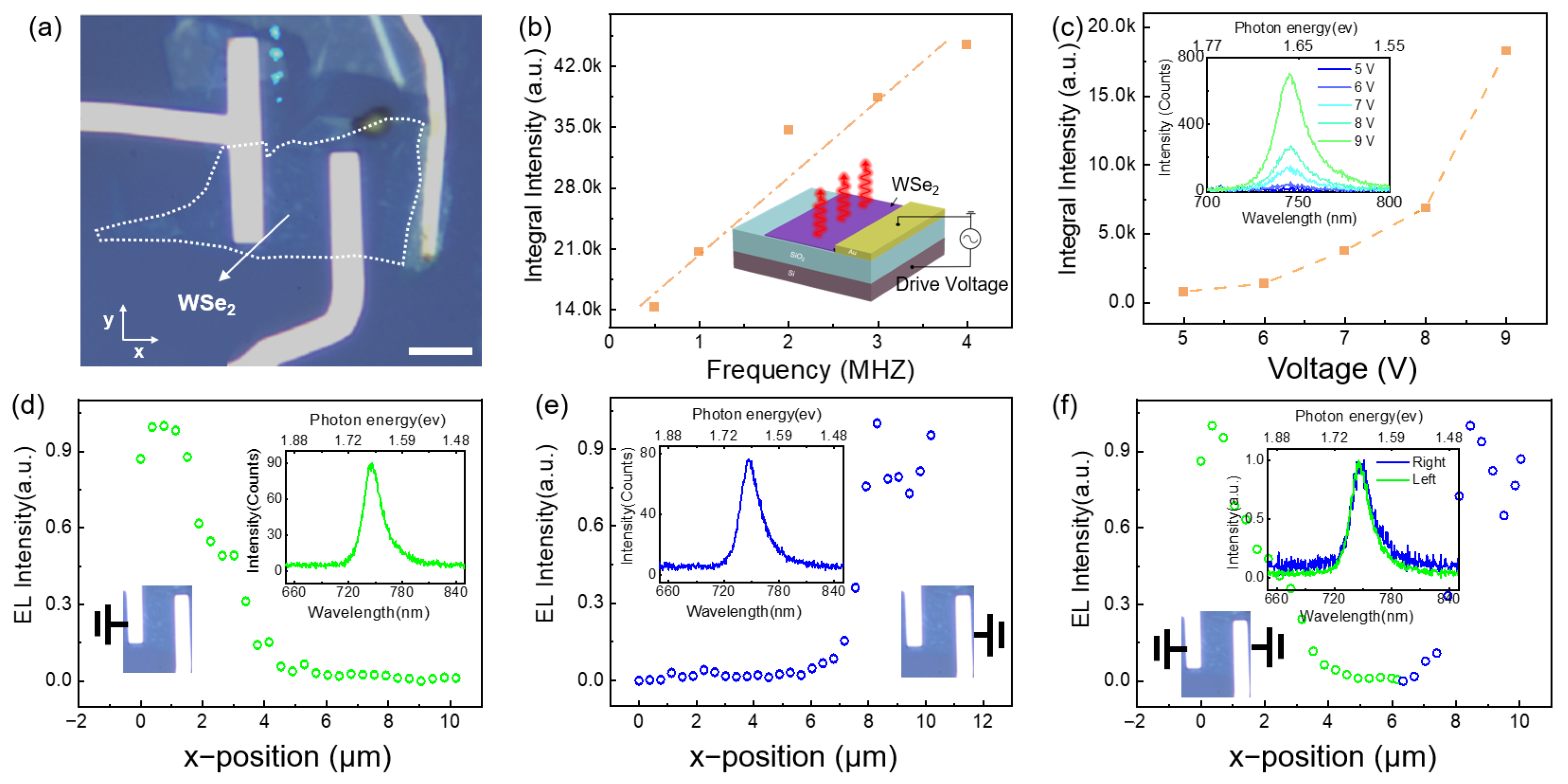 Nanomaterials 16 00827 g001 Nanomaterials 16 00827 g001