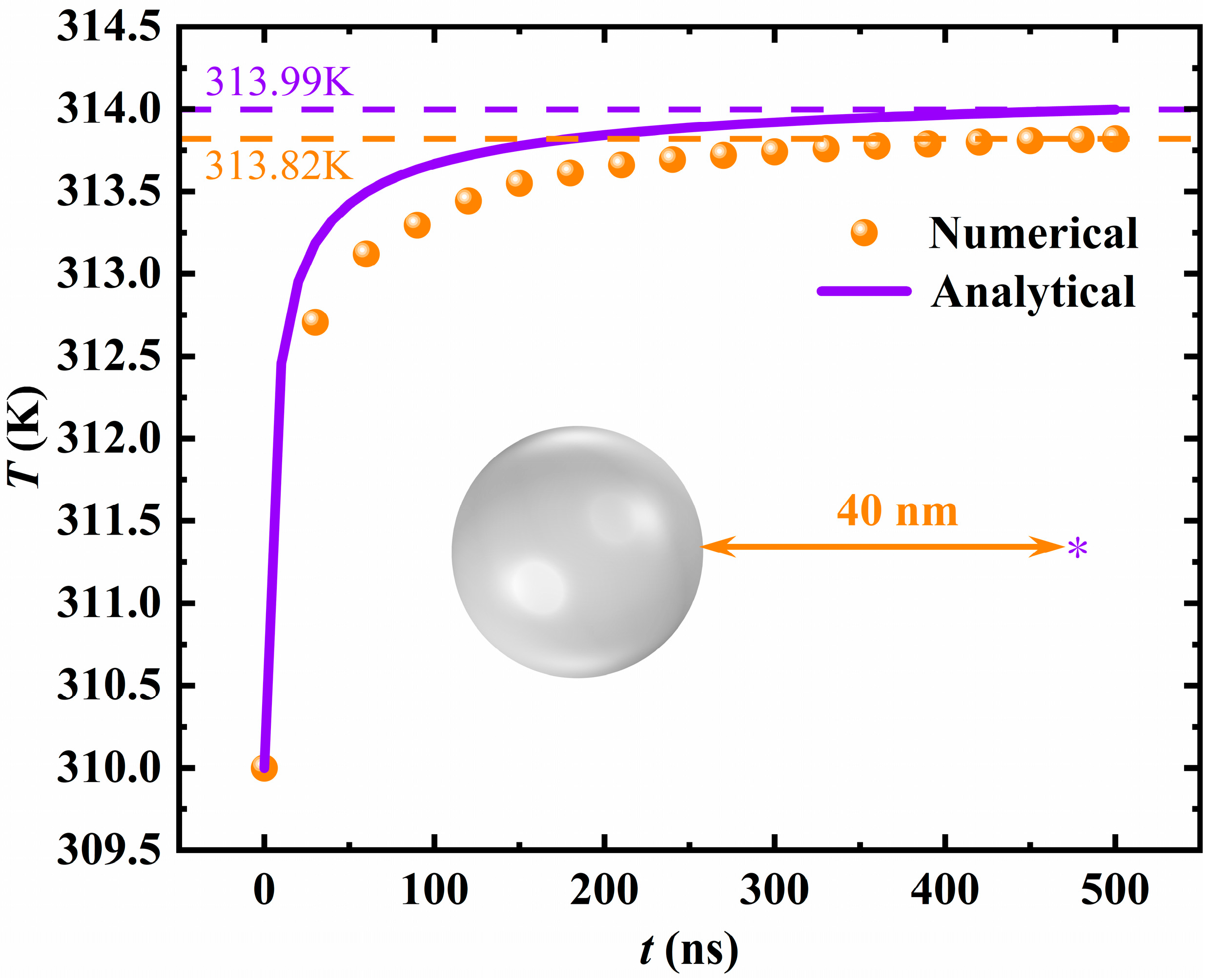 Nanomaterials 16 00837 g002 Nanomaterials 16 00837 g002
