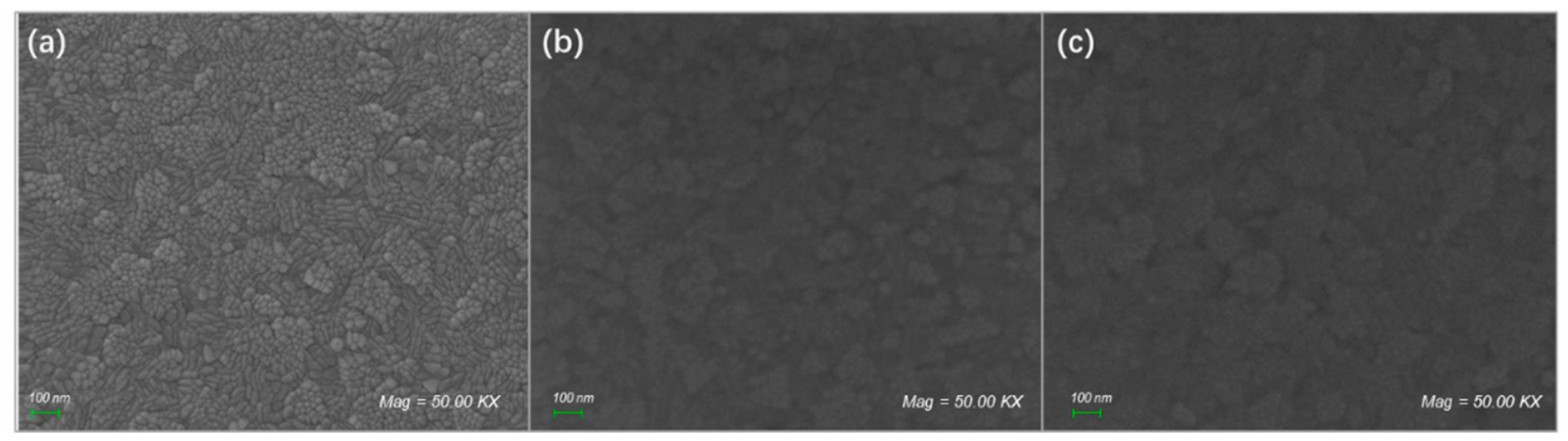 Nanomaterials 16 00840 g014