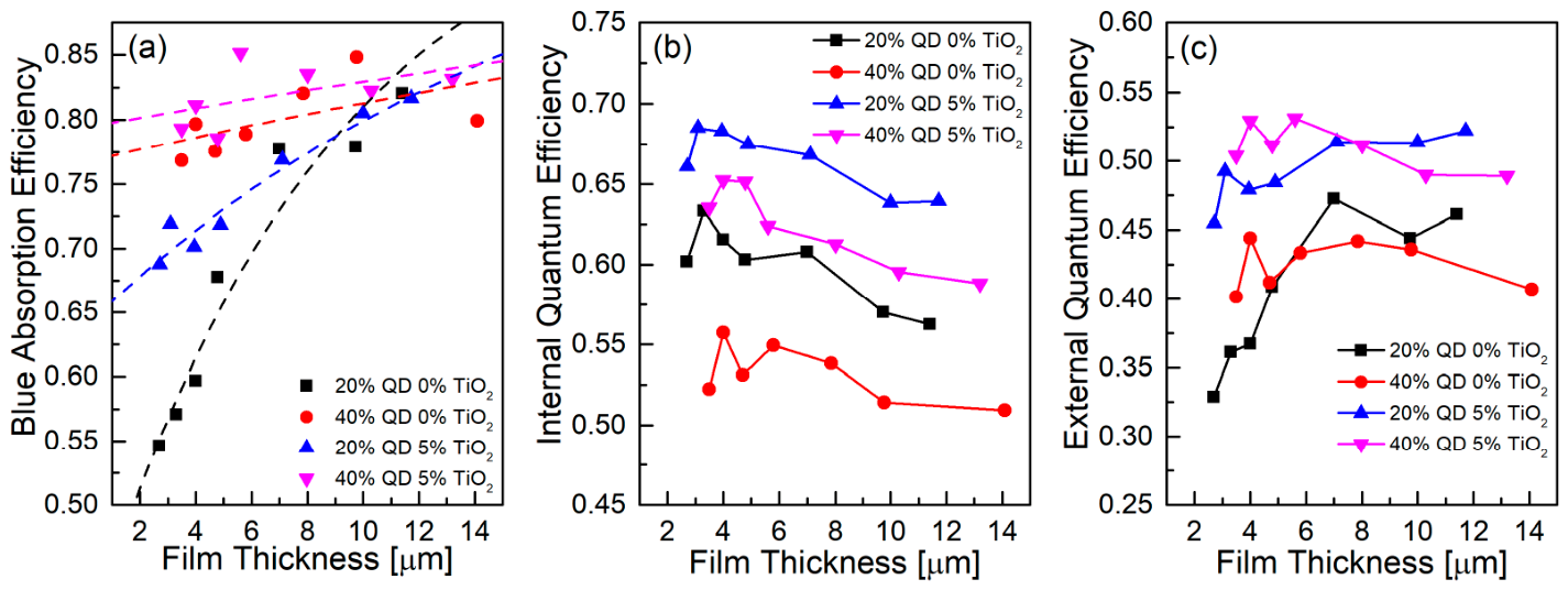 Nanomaterials 16 00842 g004 Nanomaterials 16 00842 g004