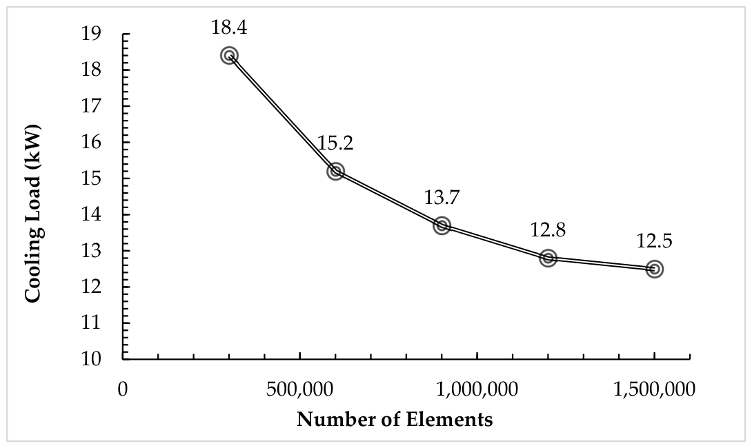 Nanomaterials 16 00844 g006 Nanomaterials 16 00844 g006