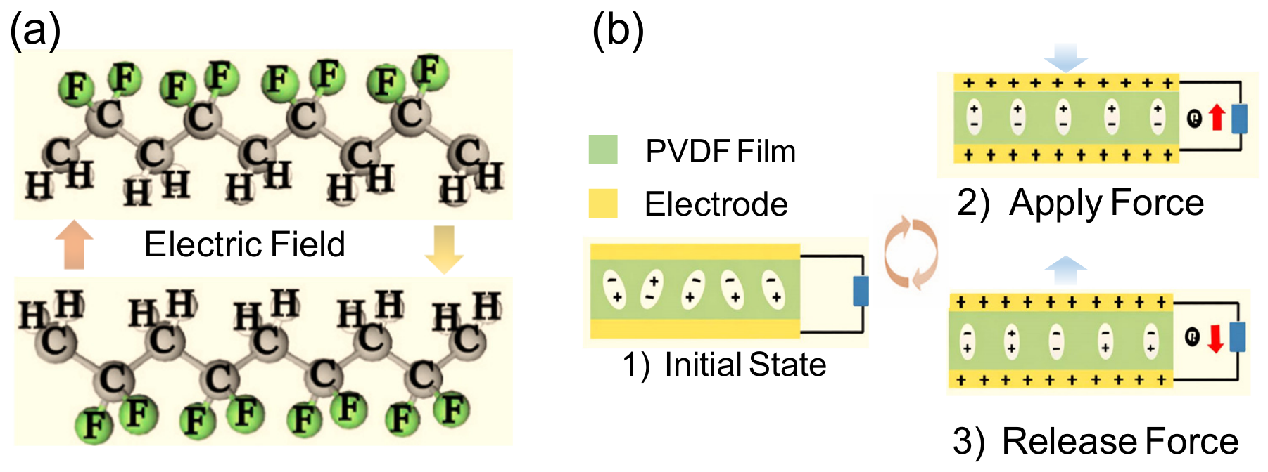 Nanomaterials 16 00848 g003 Nanomaterials 16 00848 g003