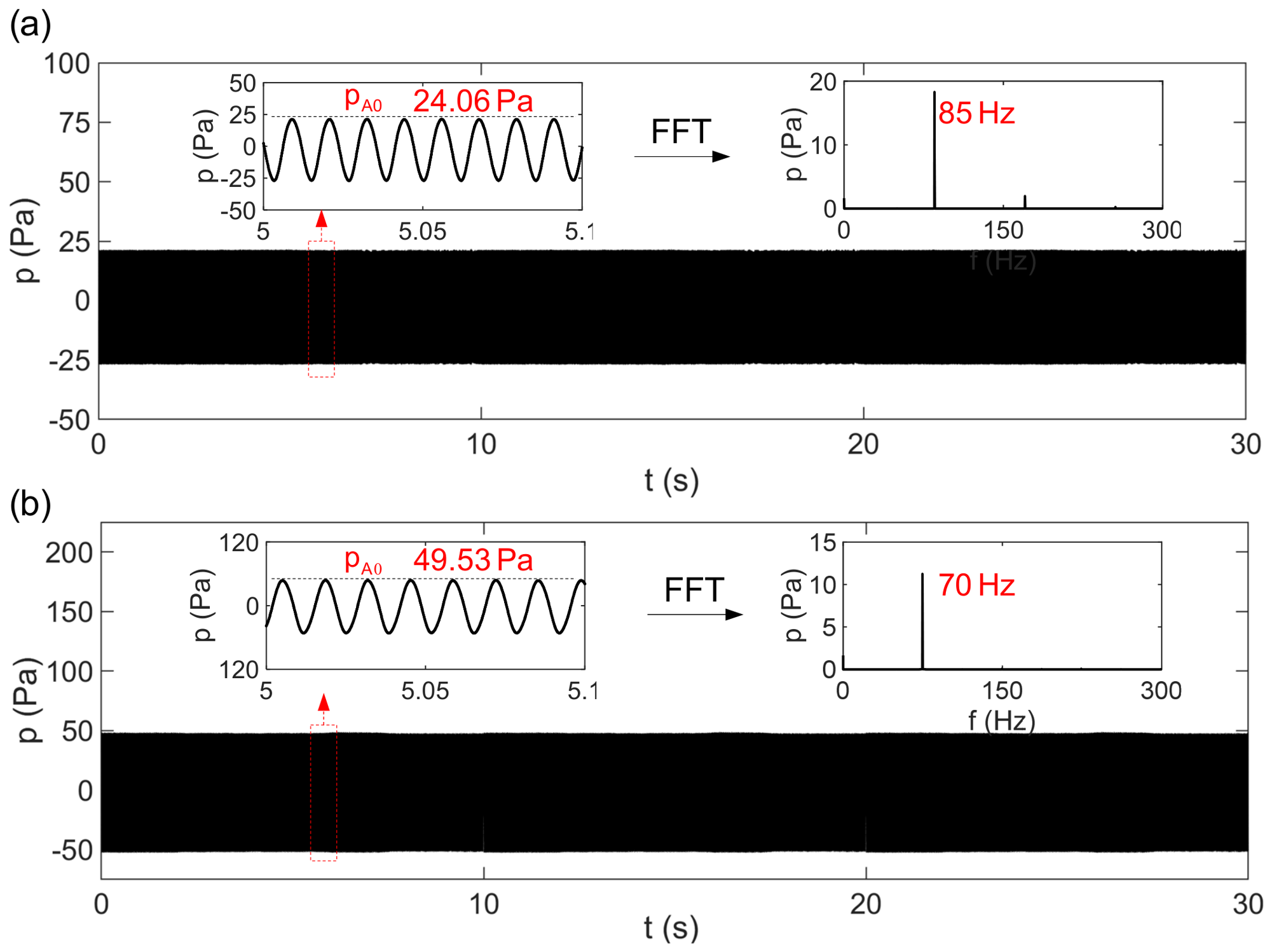 Nanomaterials 16 00848 g006 Nanomaterials 16 00848 g006