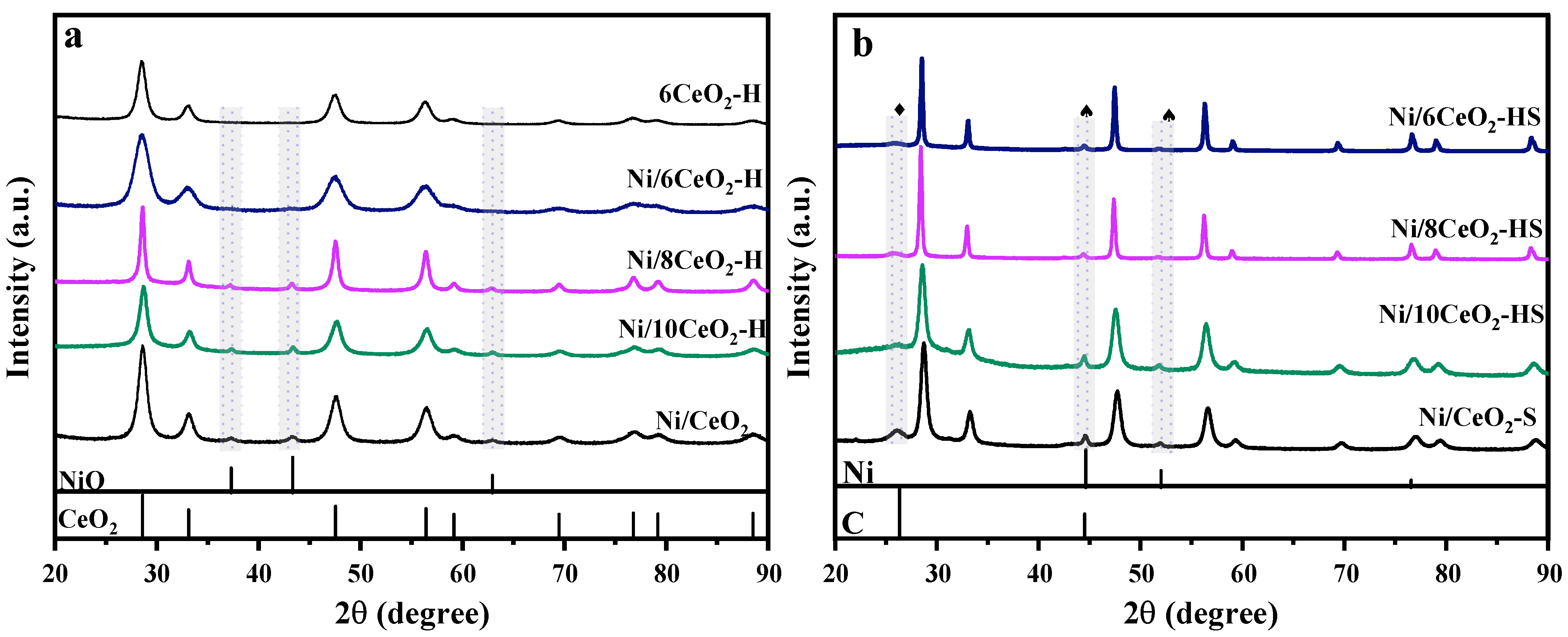 Nanomaterials 16 00868 g006 Nanomaterials 16 00868 g006