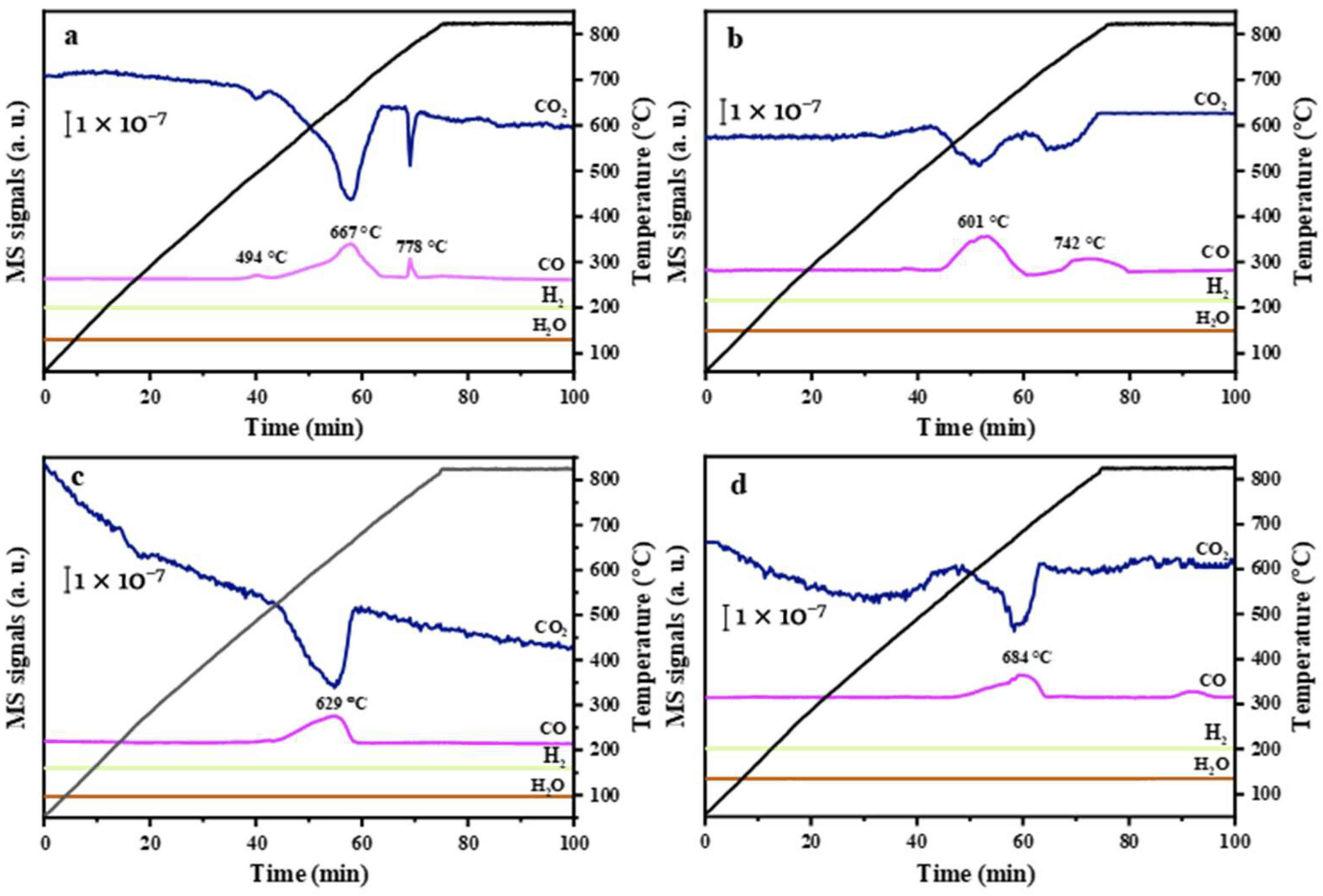 Nanomaterials 16 00868 g010 Nanomaterials 16 00868 g010