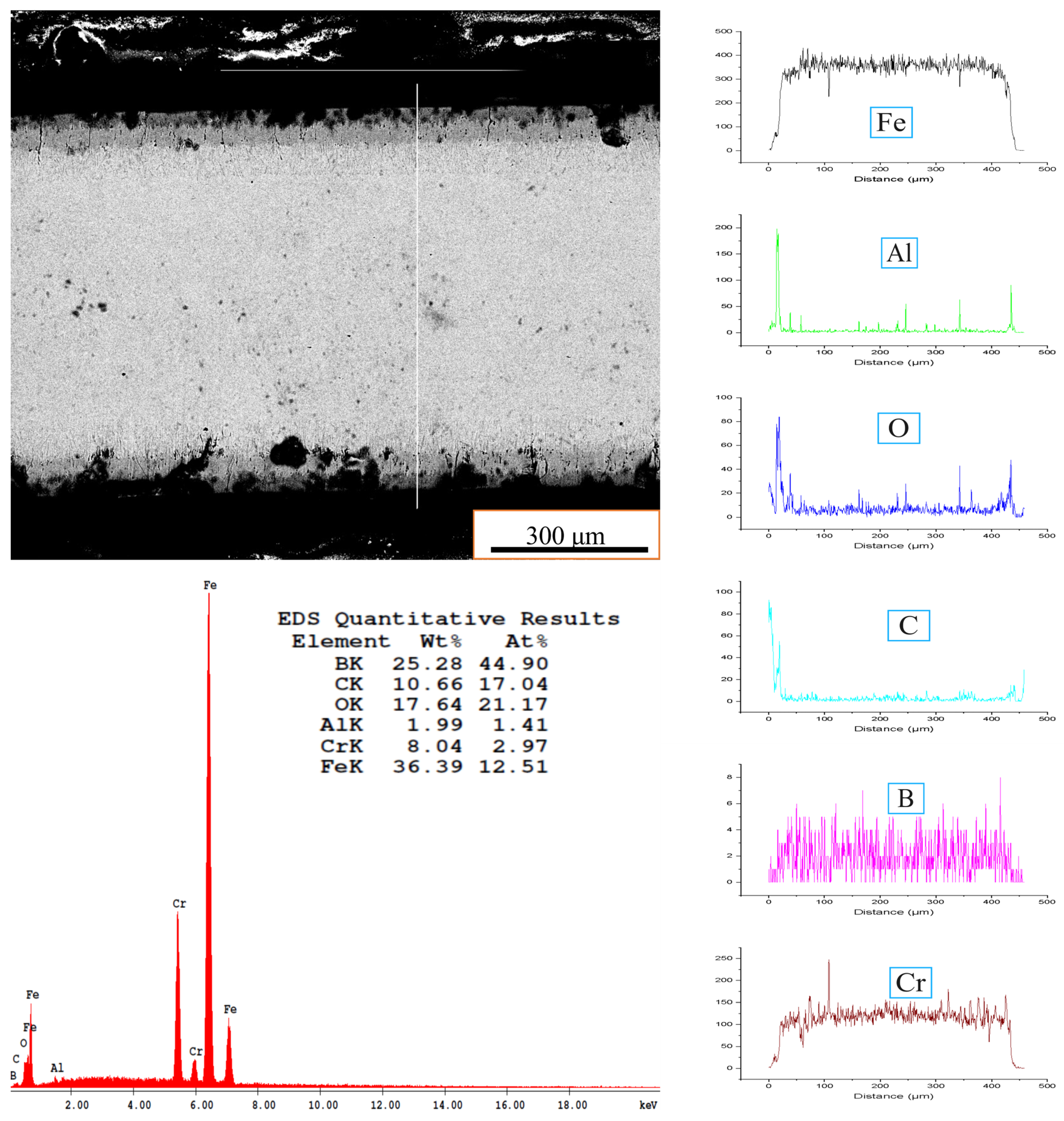 Nanomaterials 16 00870 g006 Nanomaterials 16 00870 g006