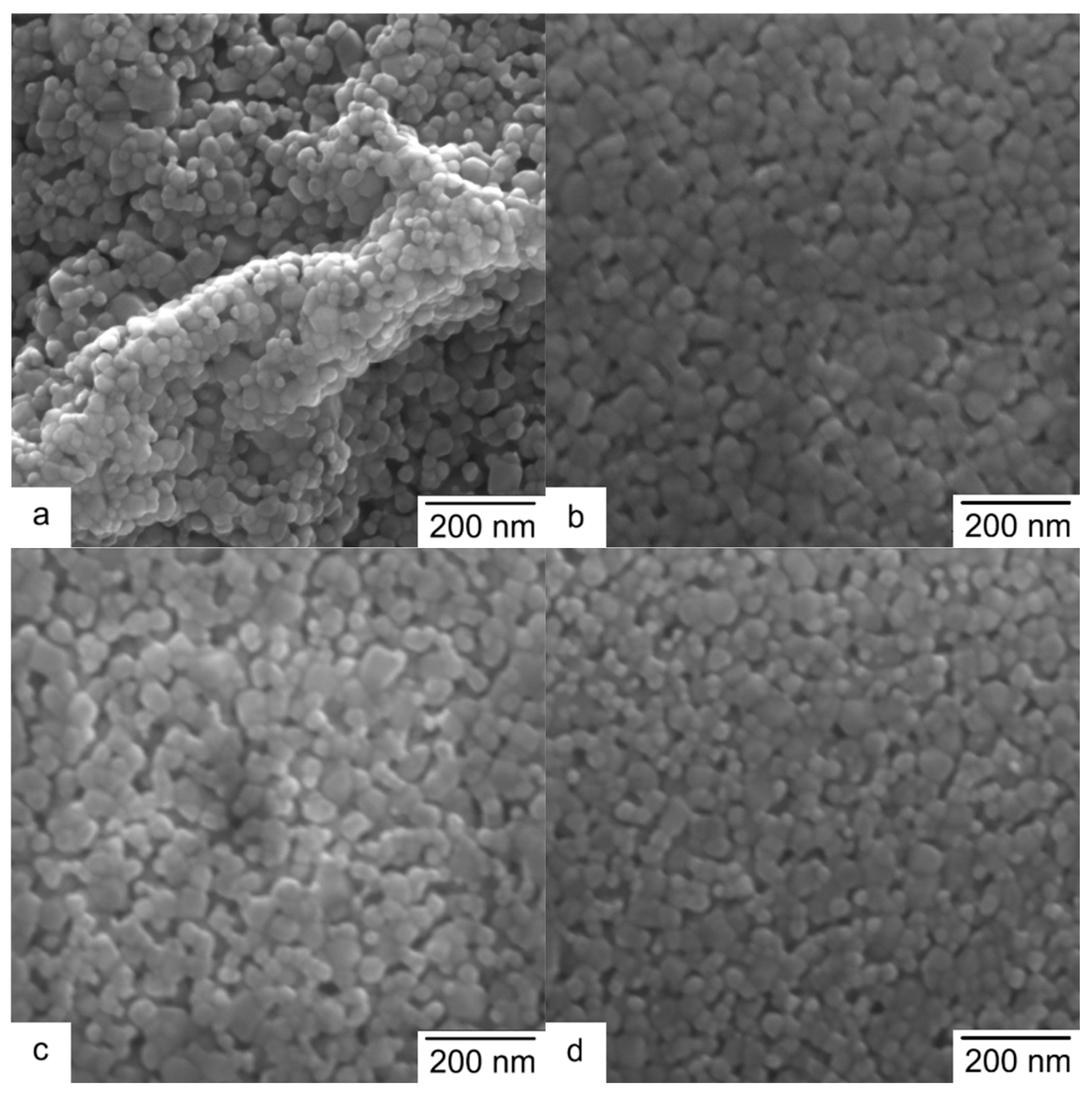 Nanomaterials 16 00888 g003 Nanomaterials 16 00888 g003