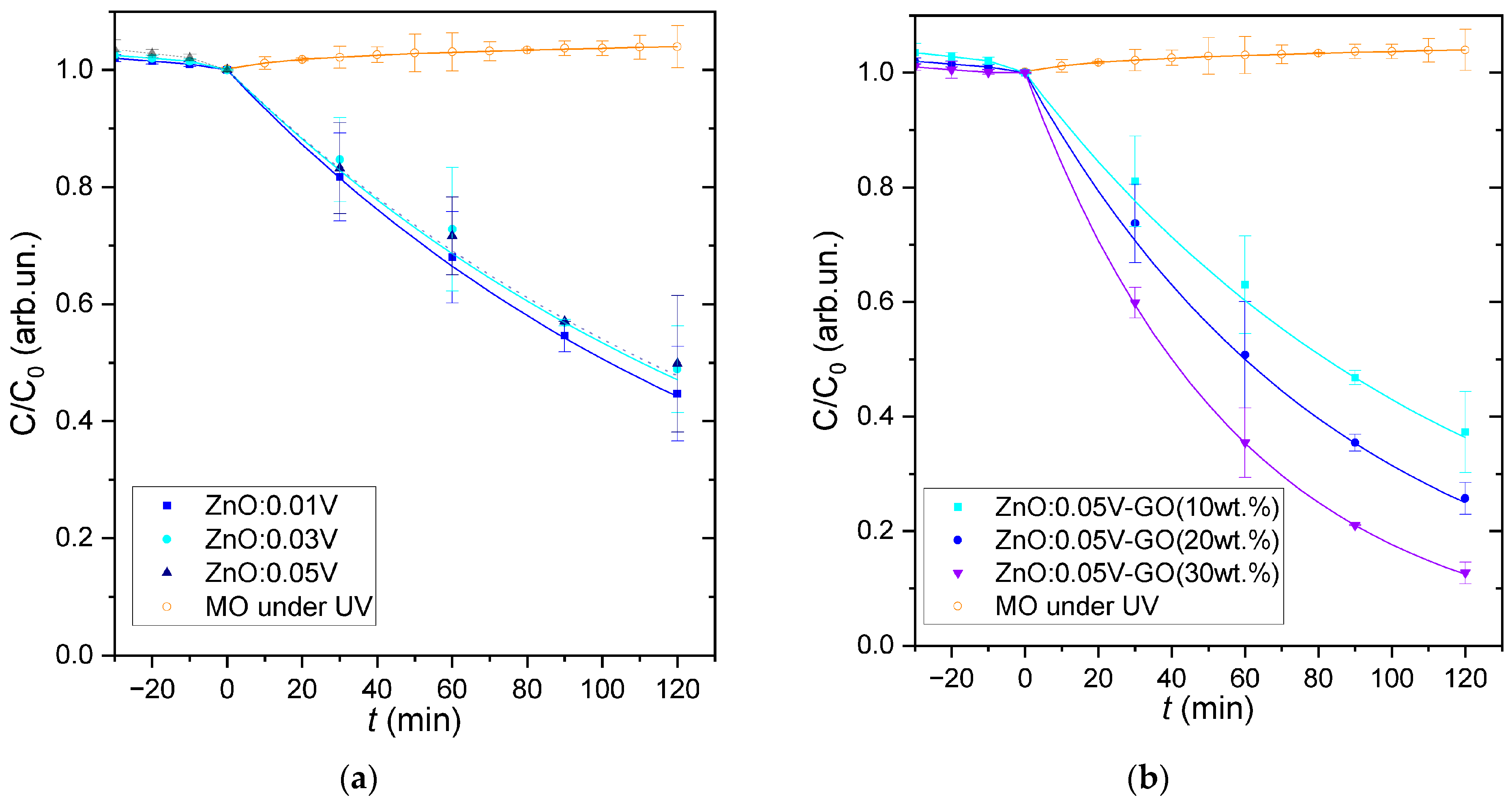 Nanomaterials 16 00888 g017 Nanomaterials 16 00888 g017