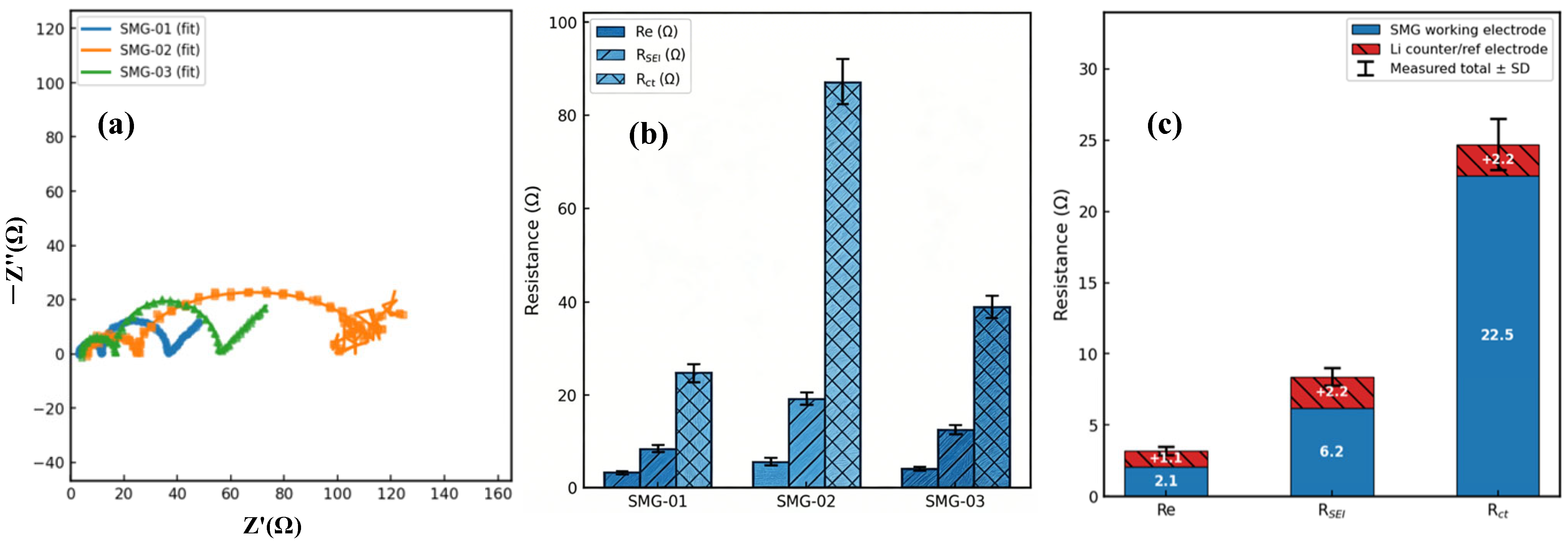 Nanomaterials 16 00889 g023