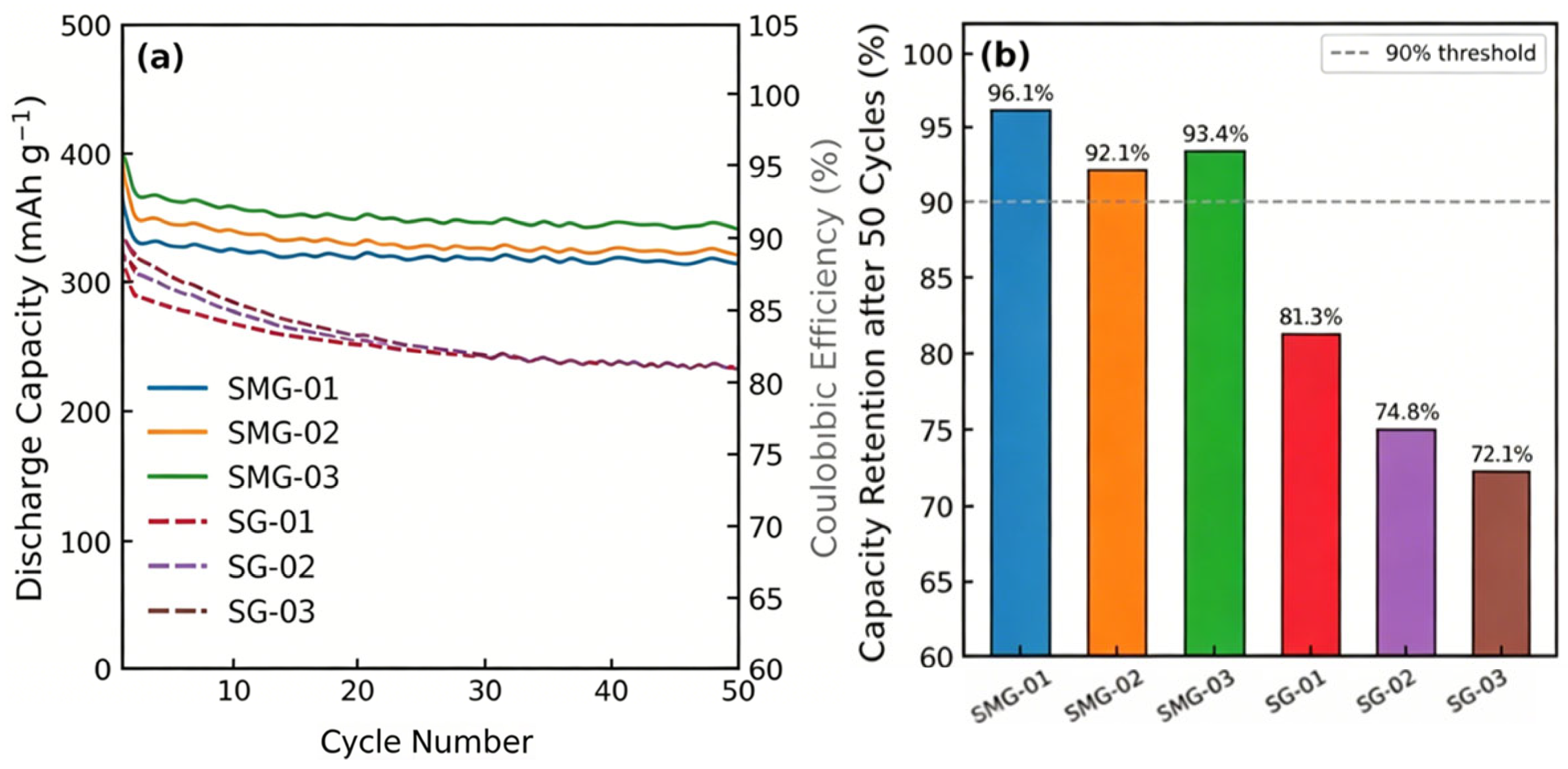 Nanomaterials 16 00889 g025