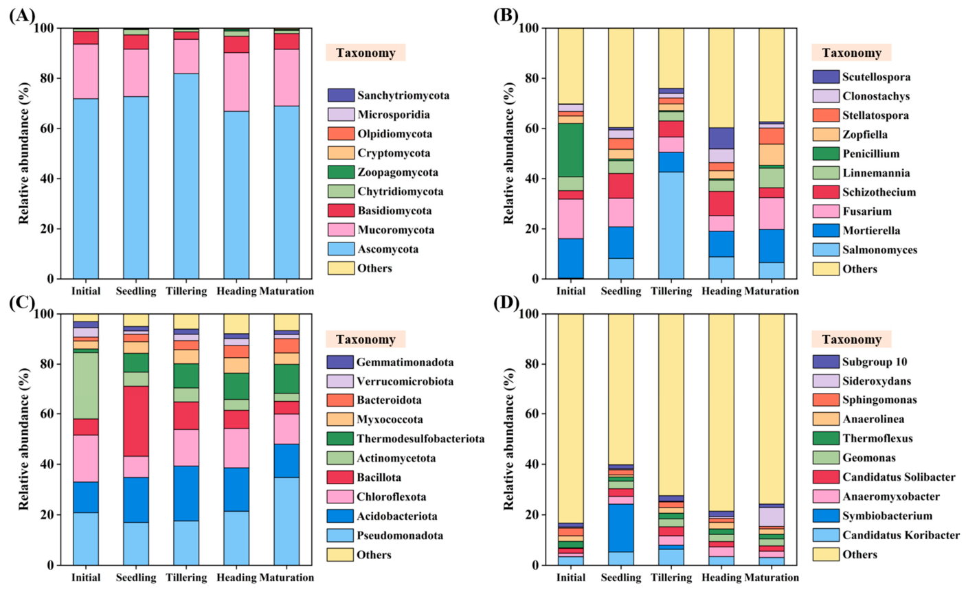 Nanomaterials 16 00897 g011 Nanomaterials 16 00897 g011