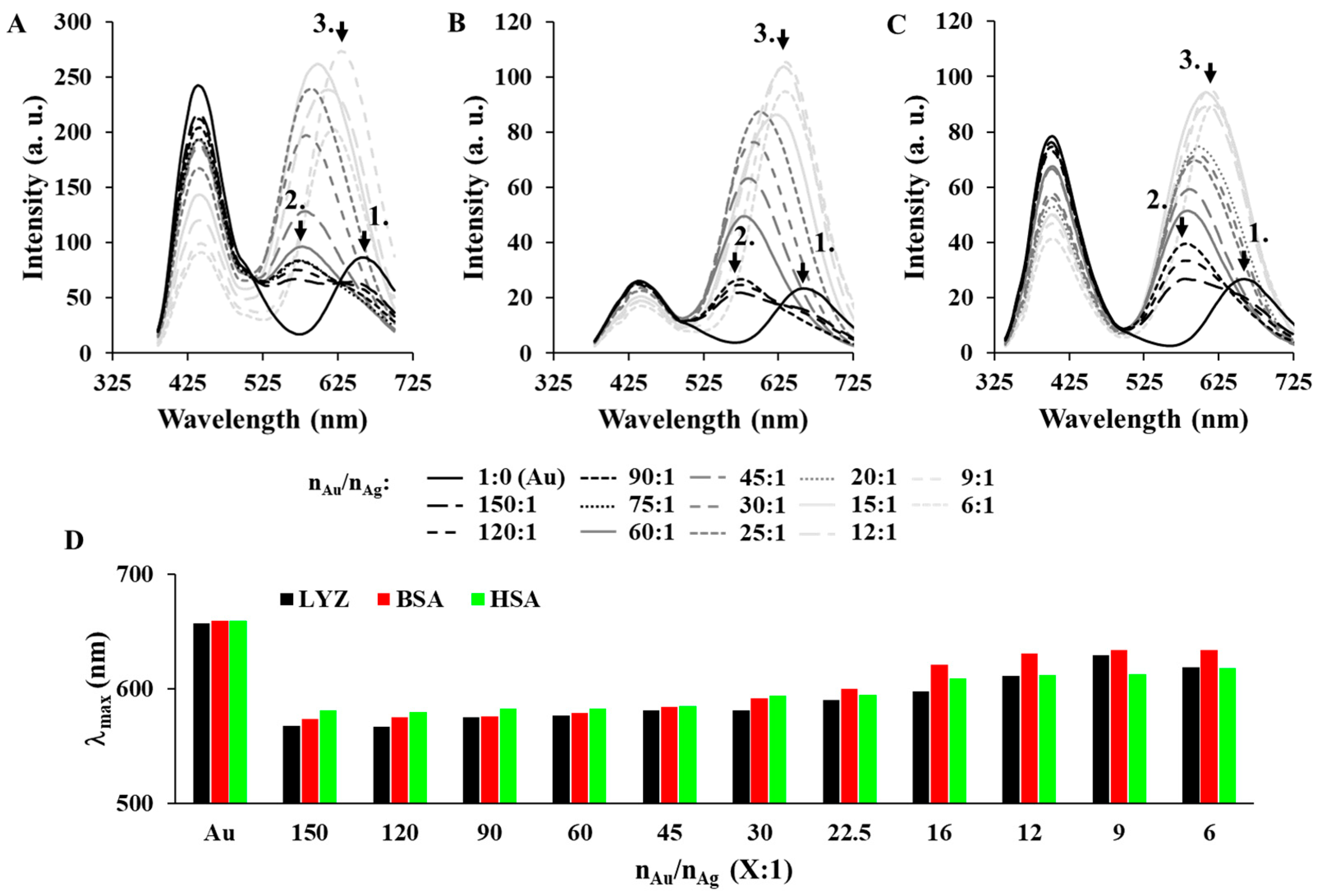 Nanomaterials 16 00909 g002