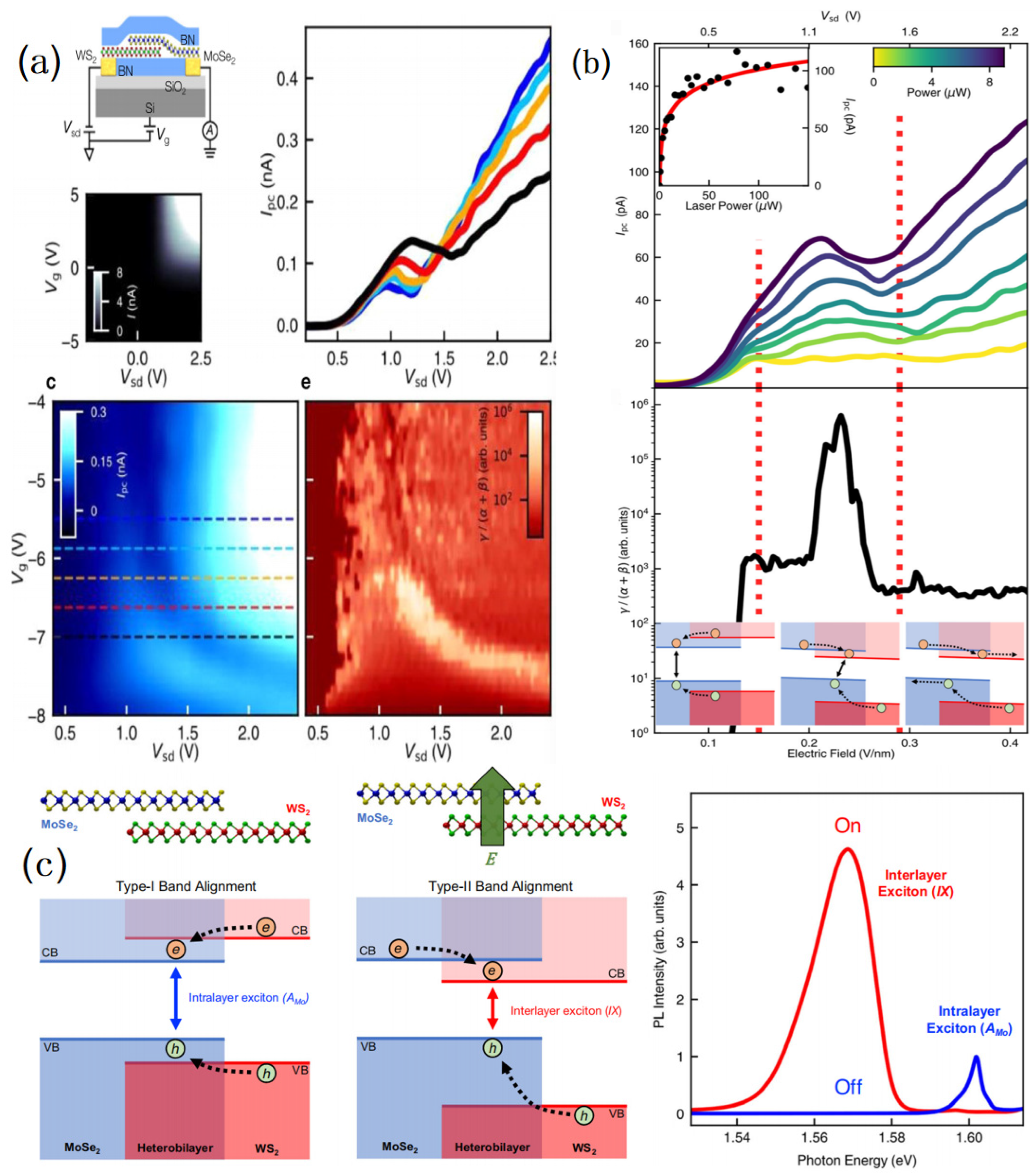 Nanomaterials 16 00911 g004 Nanomaterials 16 00911 g004