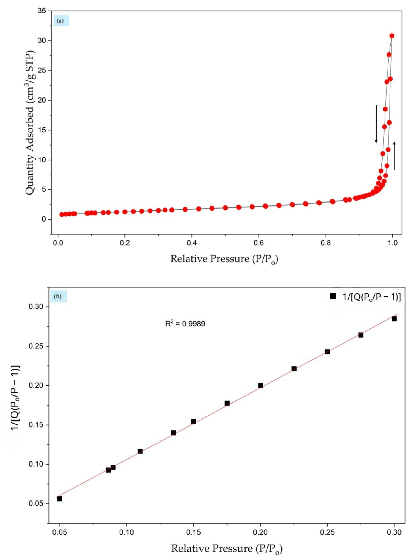 Nanomaterials 16 00916 g006a