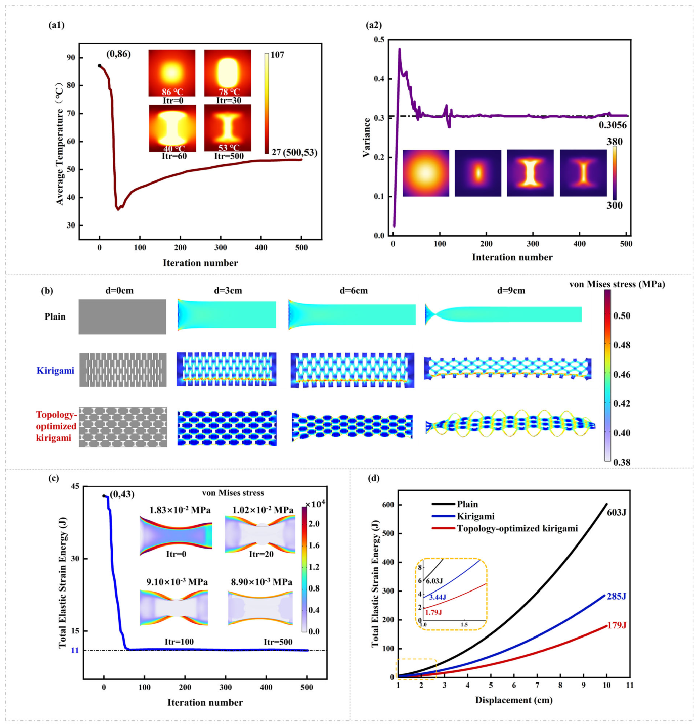 Nanomaterials 16 00926 g003