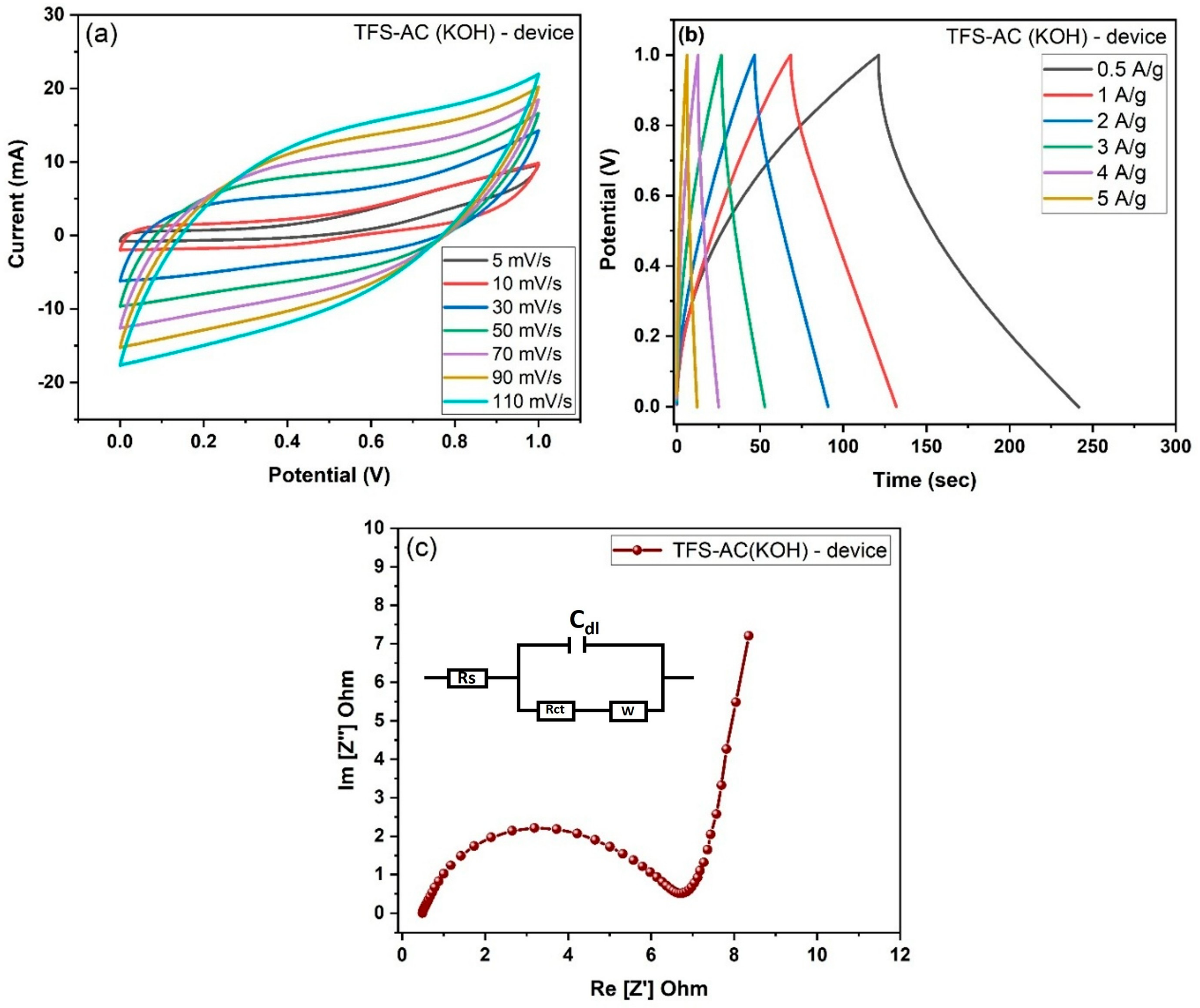 Nanomaterials 16 00957 g009 Nanomaterials 16 00957 g009