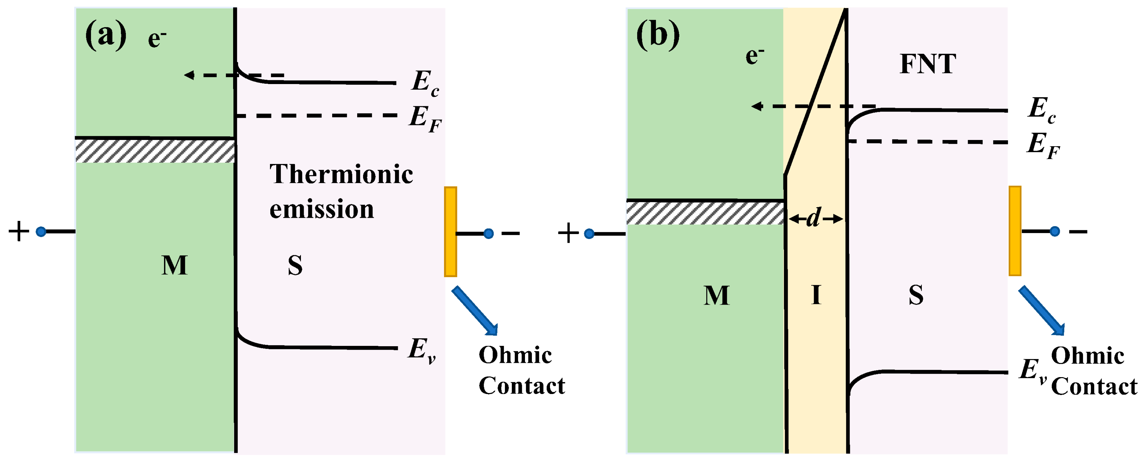 Nanomaterials 16 00961 g004 Nanomaterials 16 00961 g004